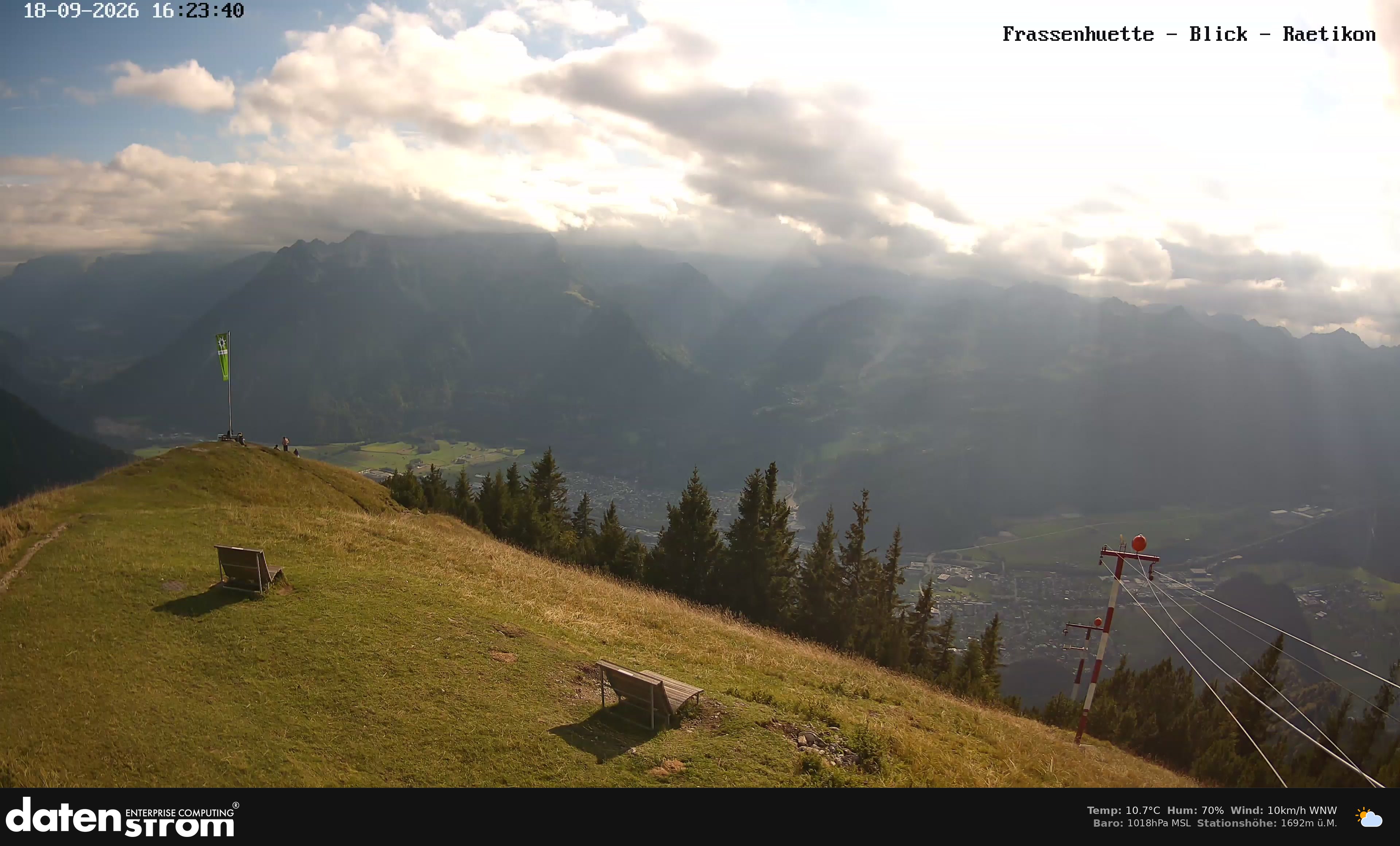 Bludenz - Frassen Hütte, Rätikon