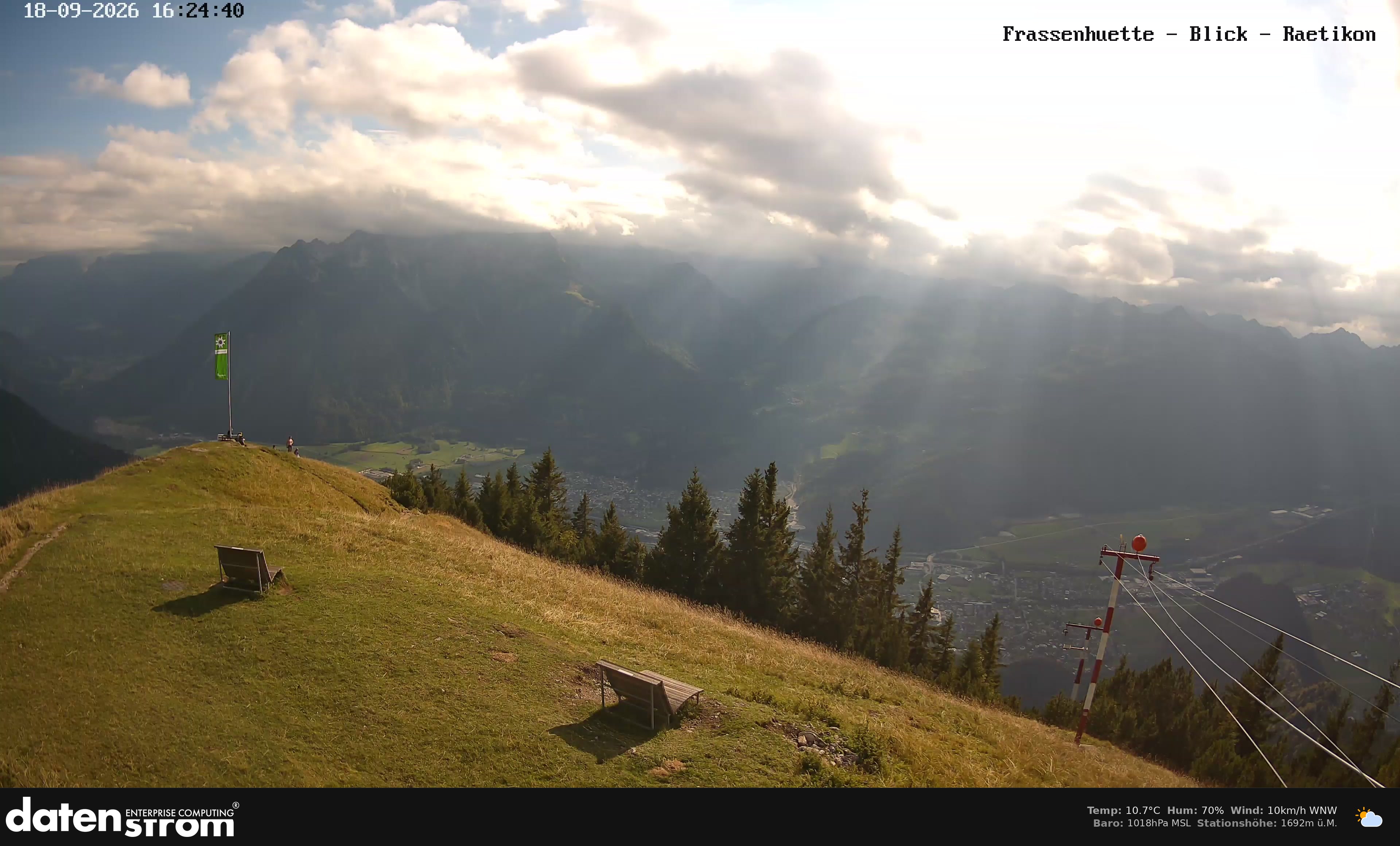 Bludenz - Frassen Hütte, Rätikon