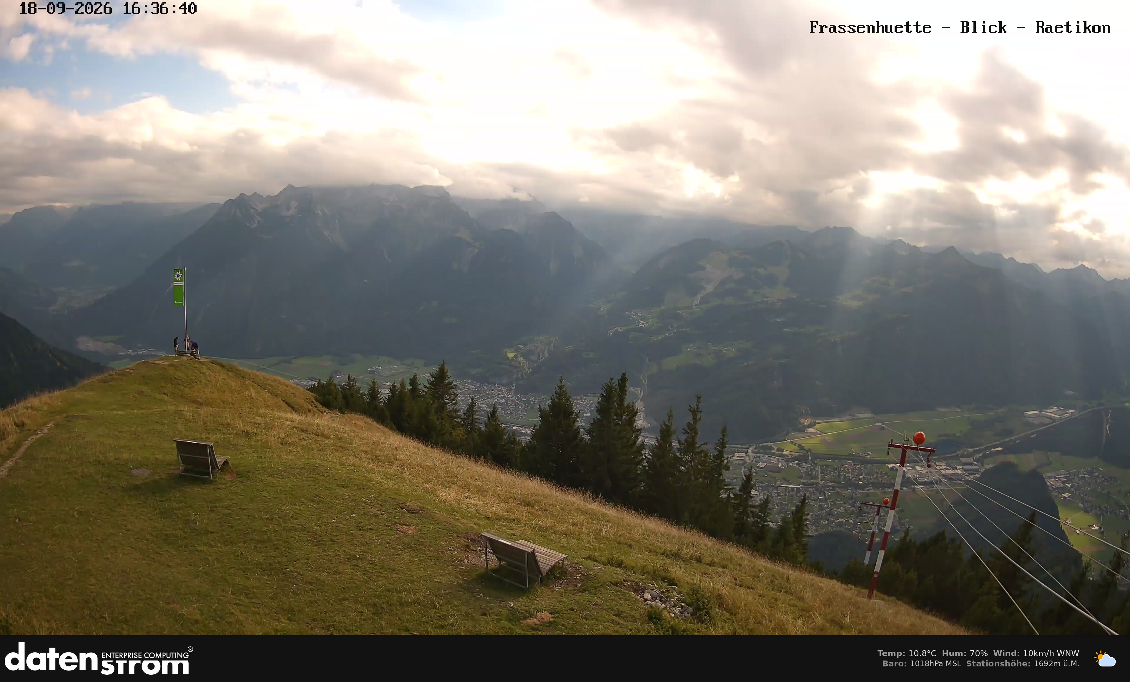 Bludenz - Frassen Hütte, Rätikon