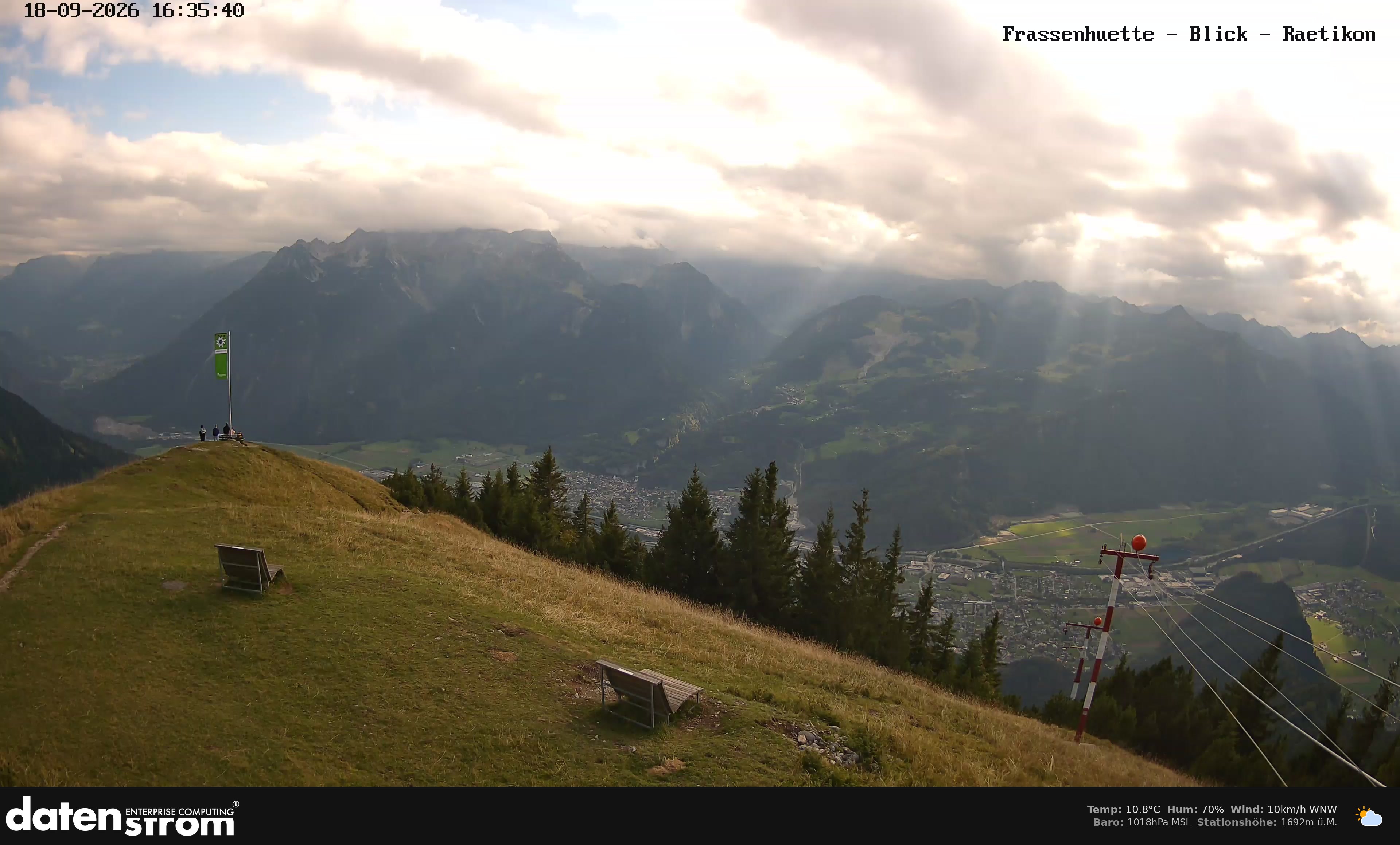 Bludenz - Frassen Hütte, Rätikon