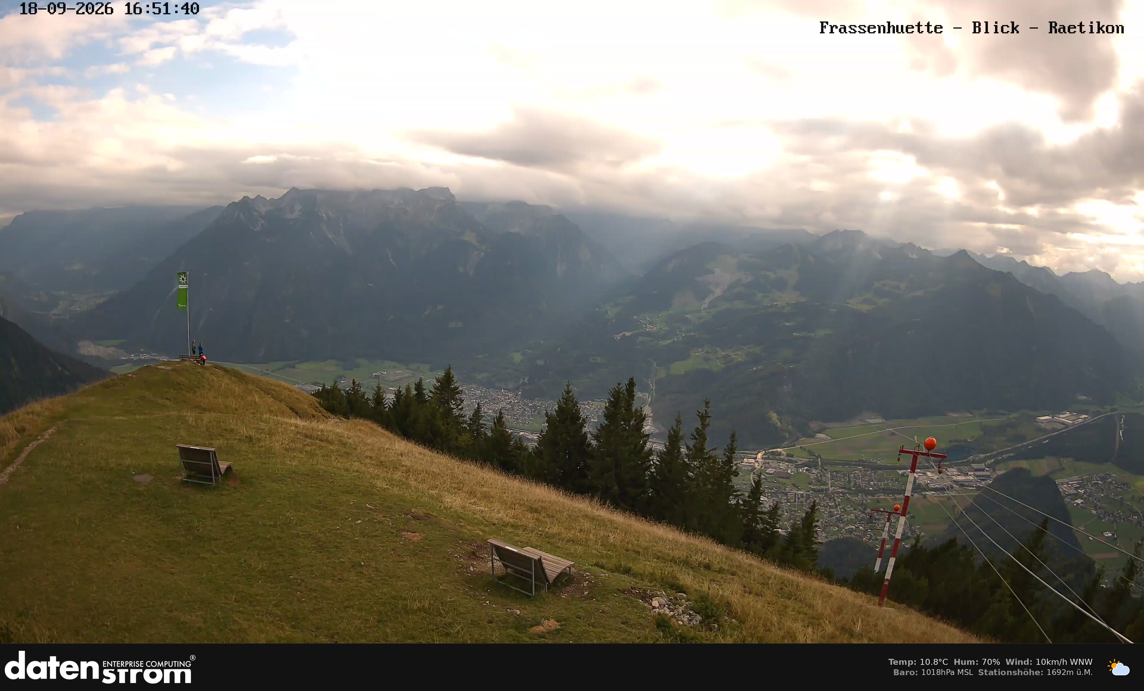 Bludenz - Frassen Hütte, Rätikon