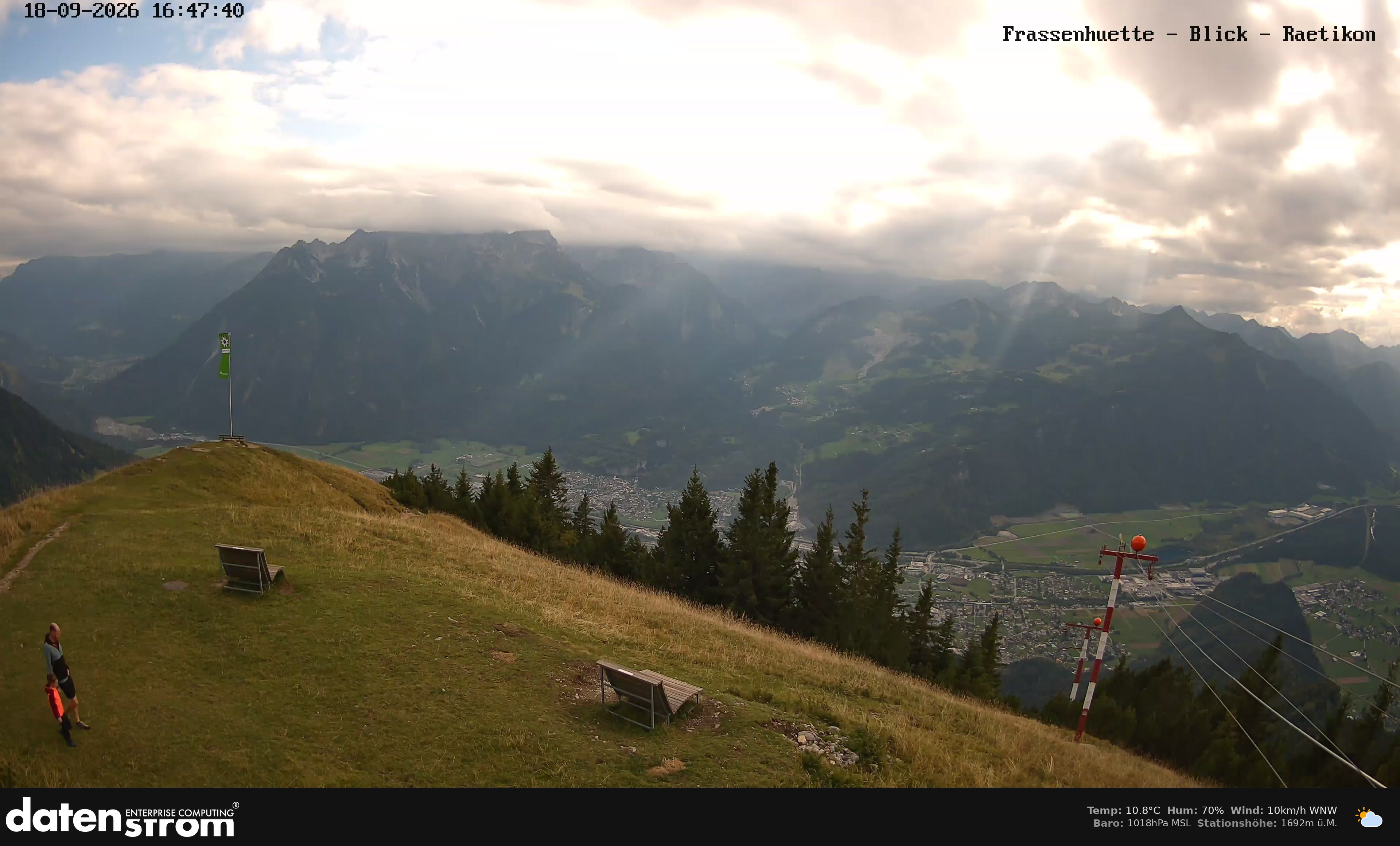 Bludenz - Frassen Hütte, Rätikon