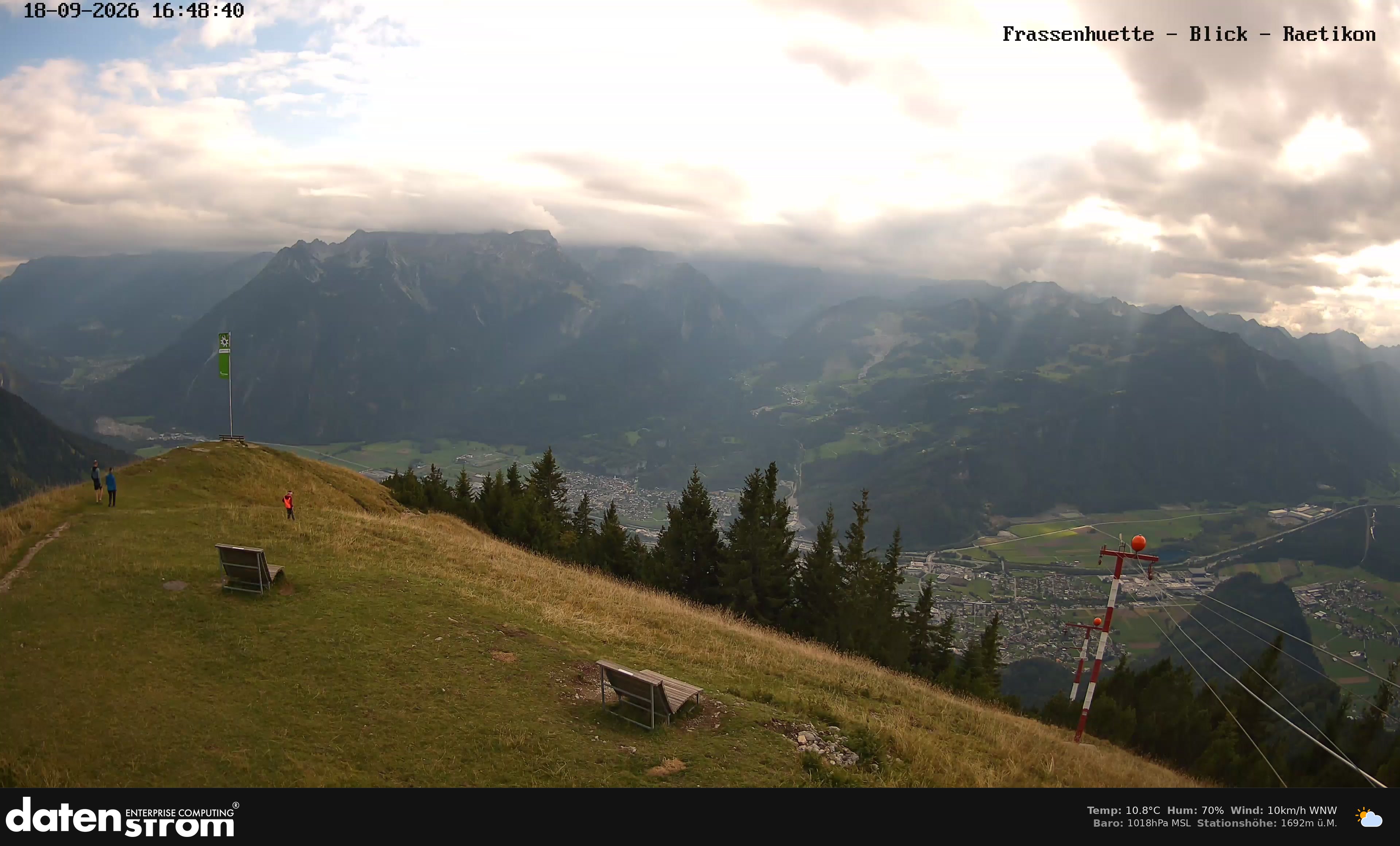 Bludenz - Frassen Hütte, Rätikon