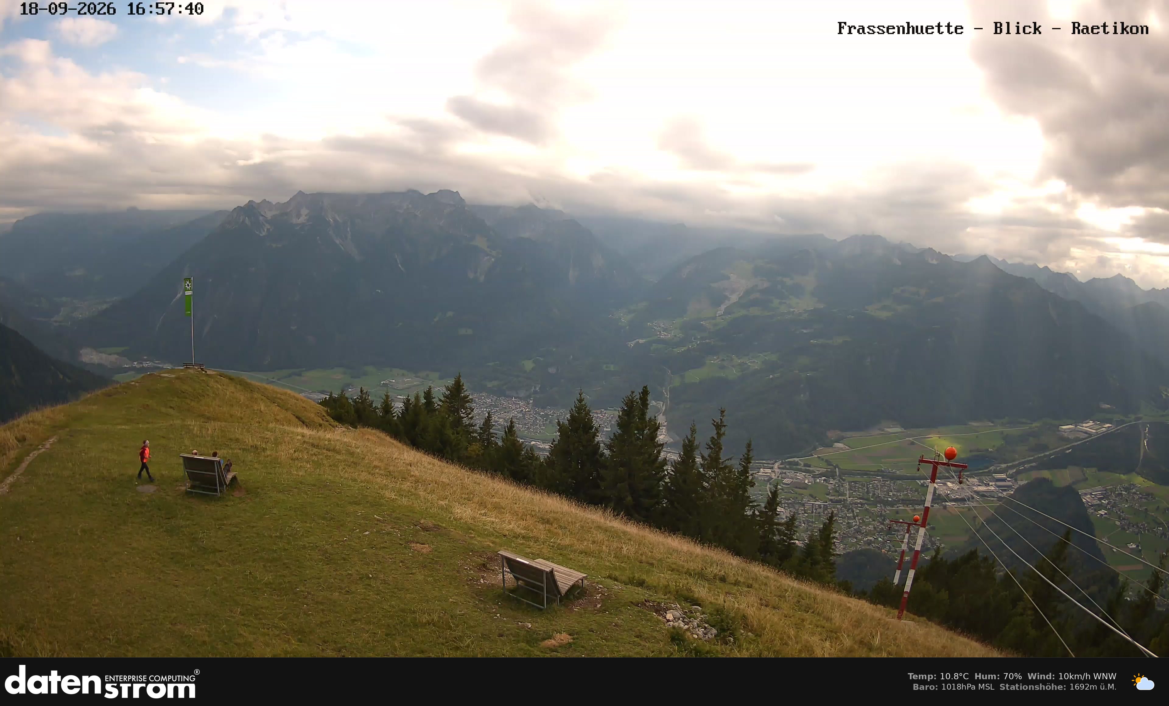 Bludenz - Frassen Hütte, Rätikon