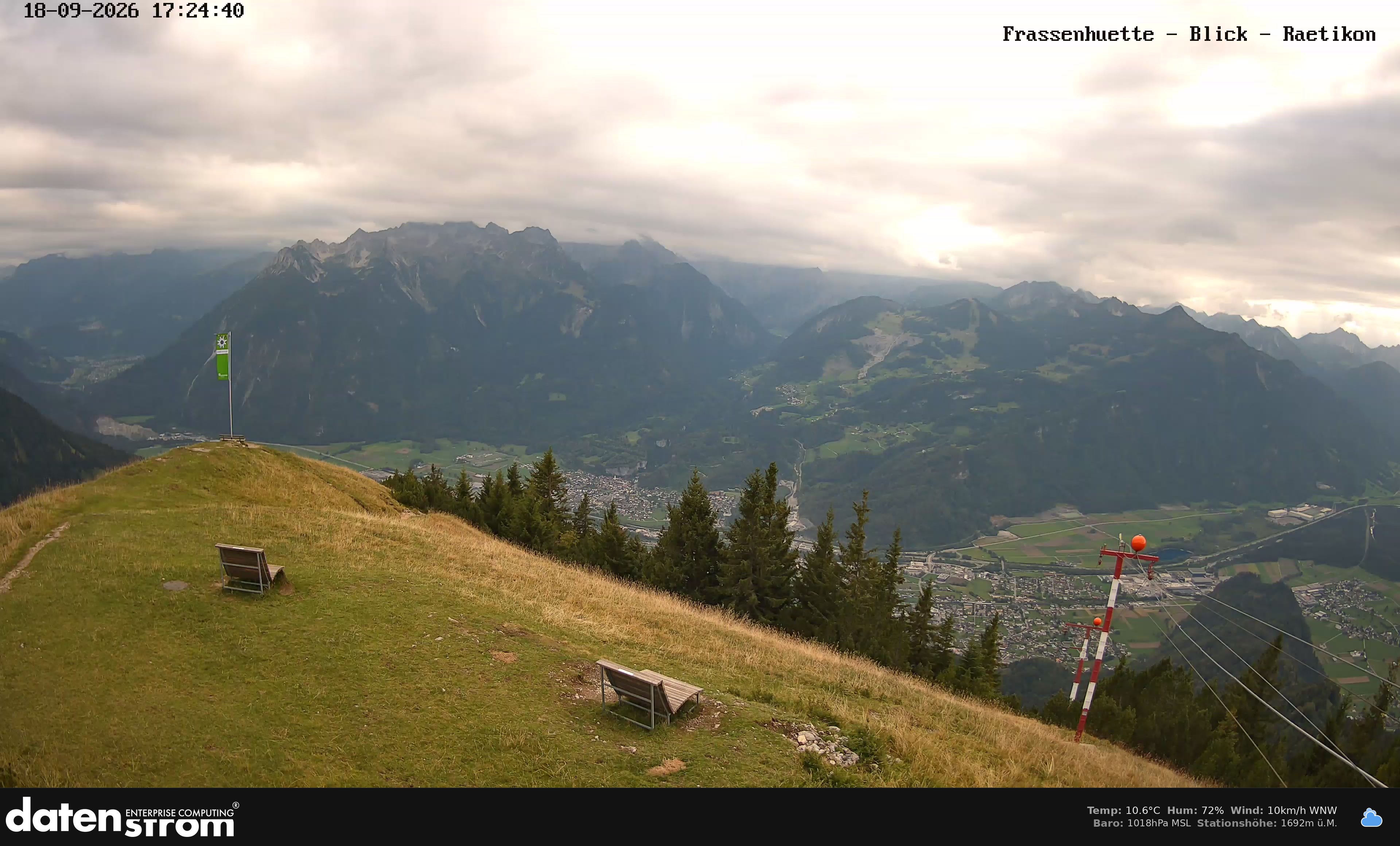 Bludenz - Frassen Hütte, Rätikon
