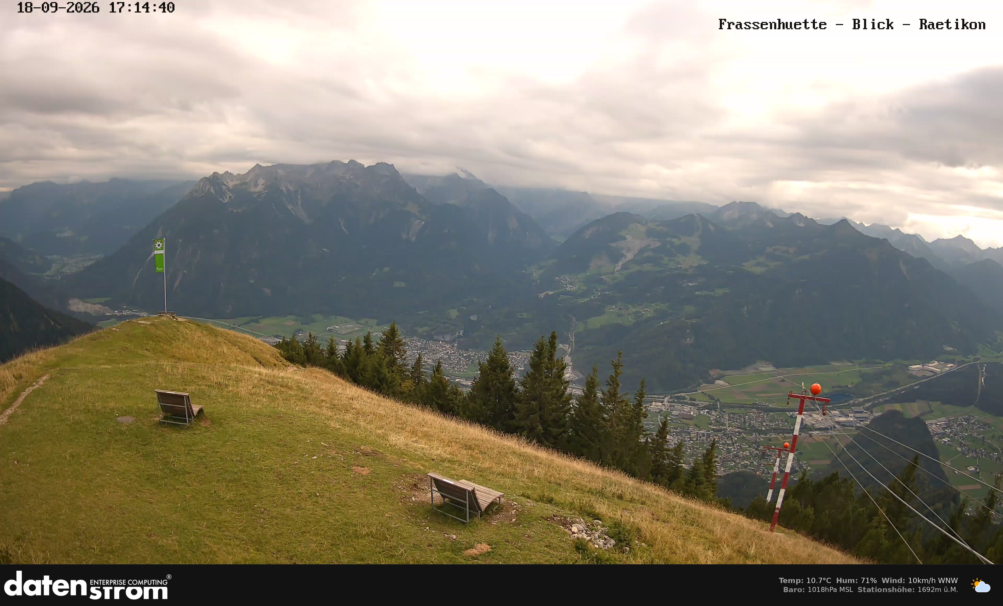 Bludenz - Frassen Hütte, Rätikon