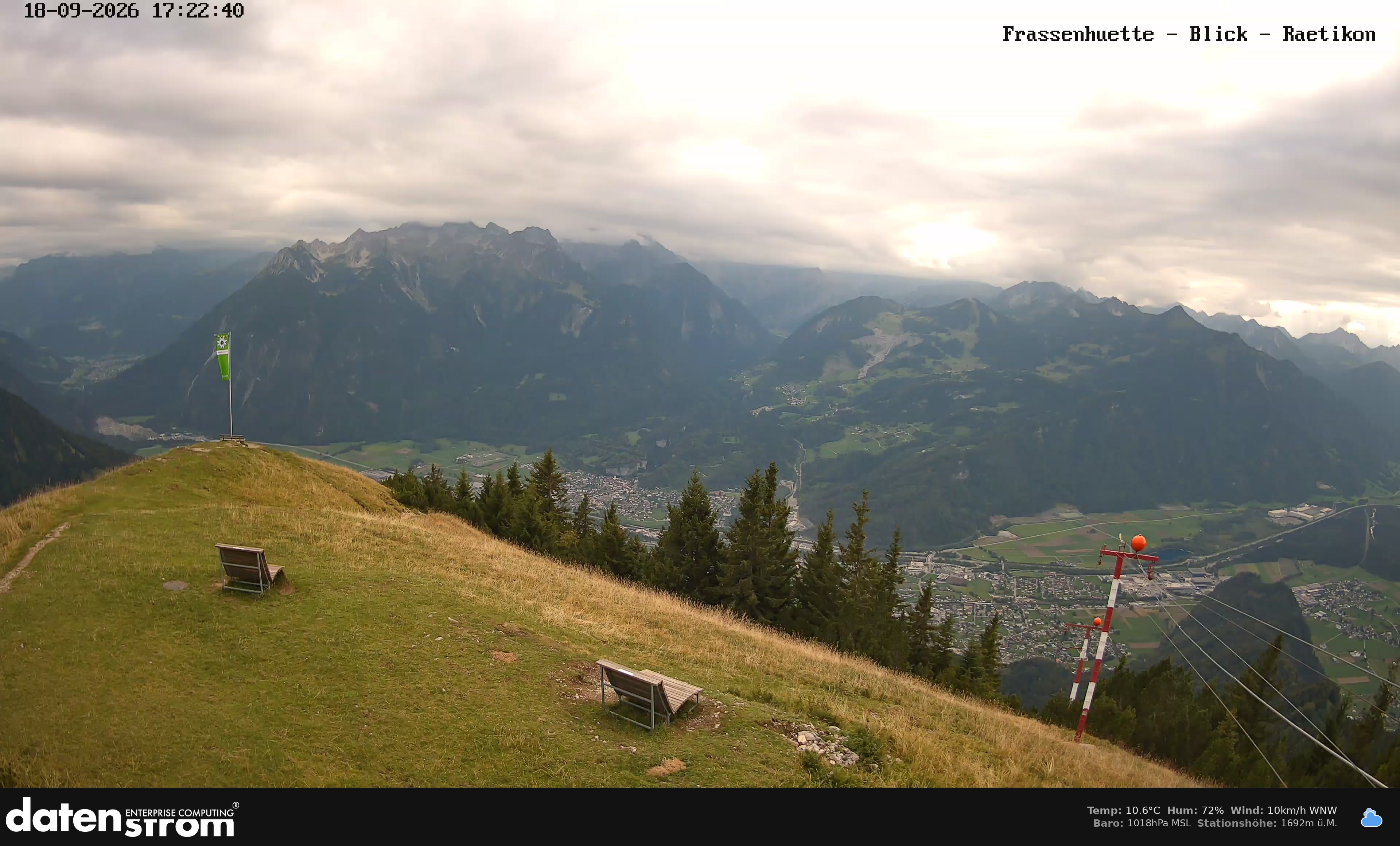 Bludenz - Frassen Hütte, Rätikon