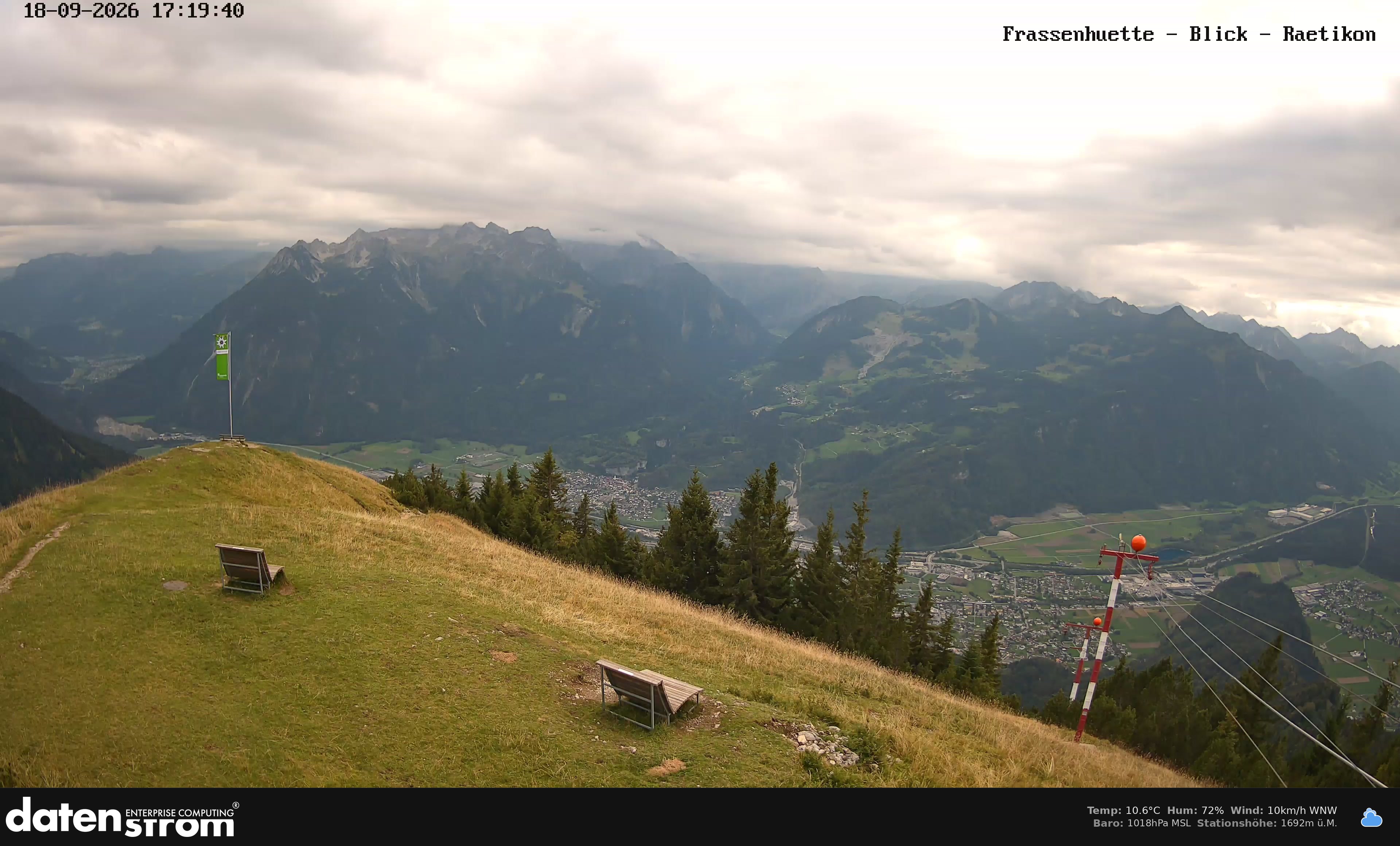 Bludenz - Frassen Hütte, Rätikon