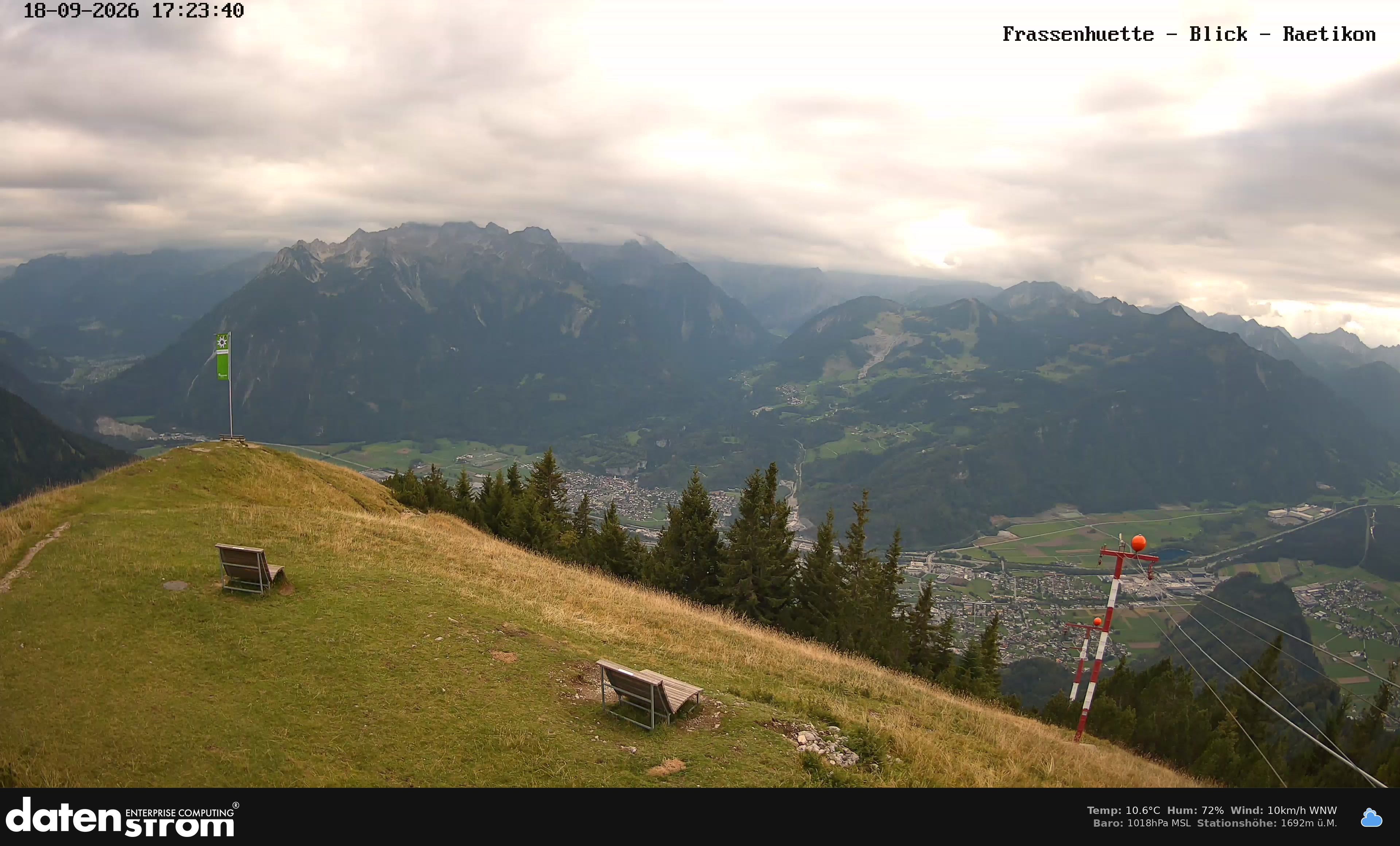 Bludenz - Frassen Hütte, Rätikon