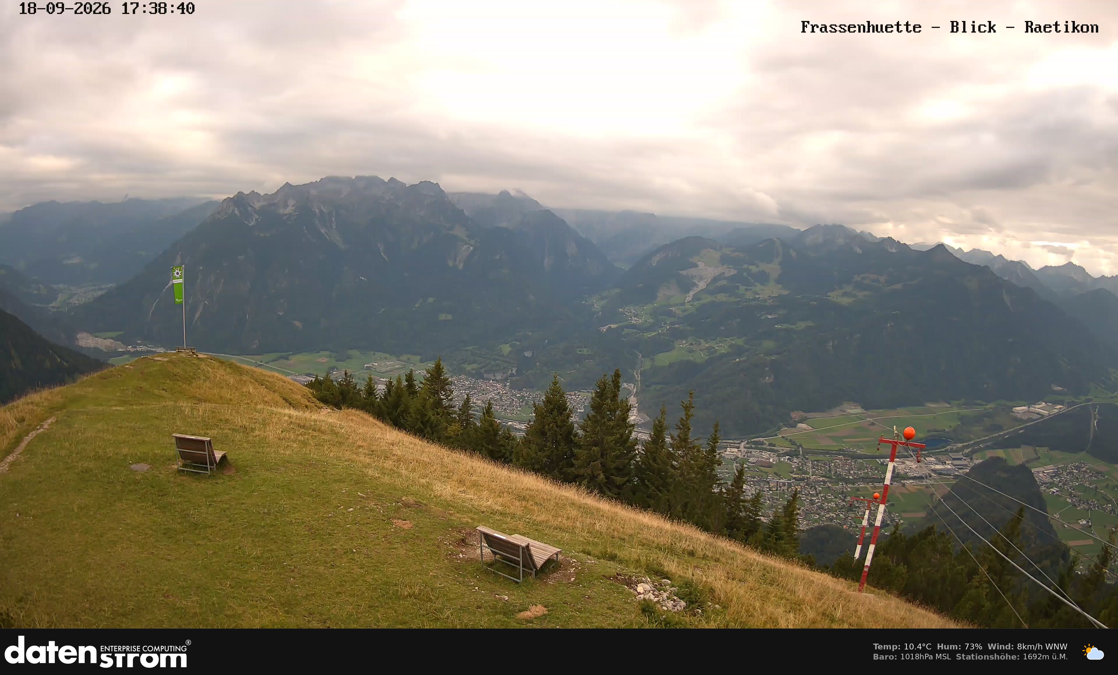Bludenz - Frassen Hütte, Rätikon