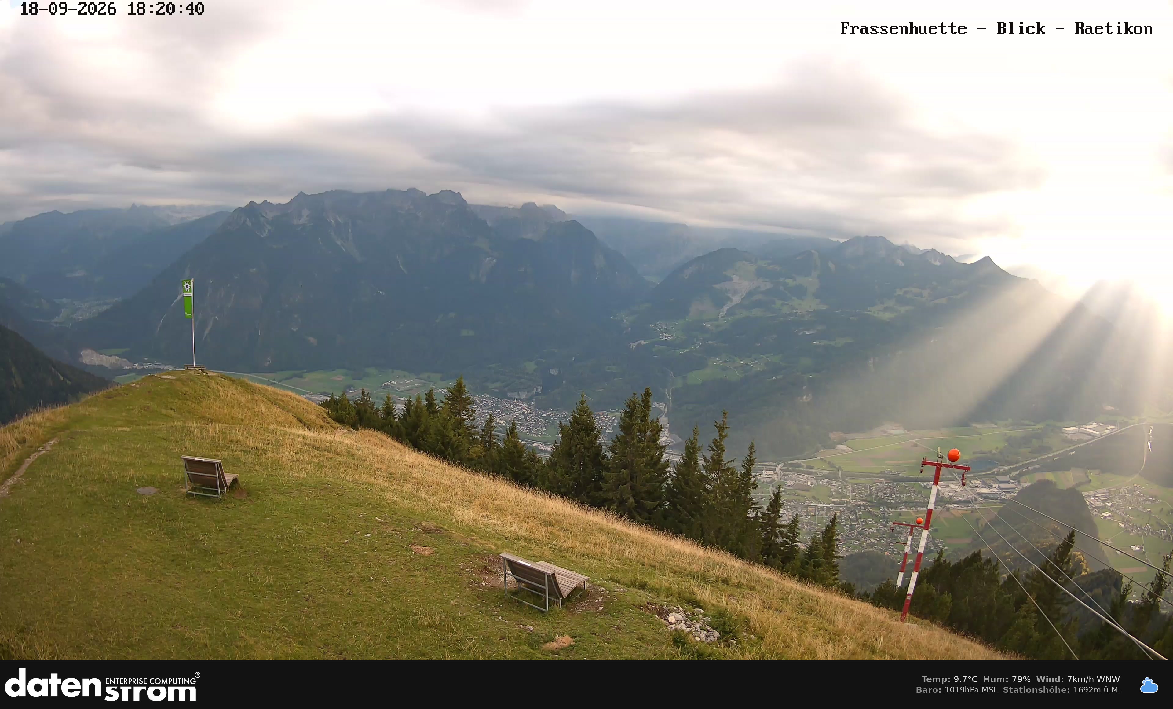Bludenz - Frassen Hütte, Rätikon