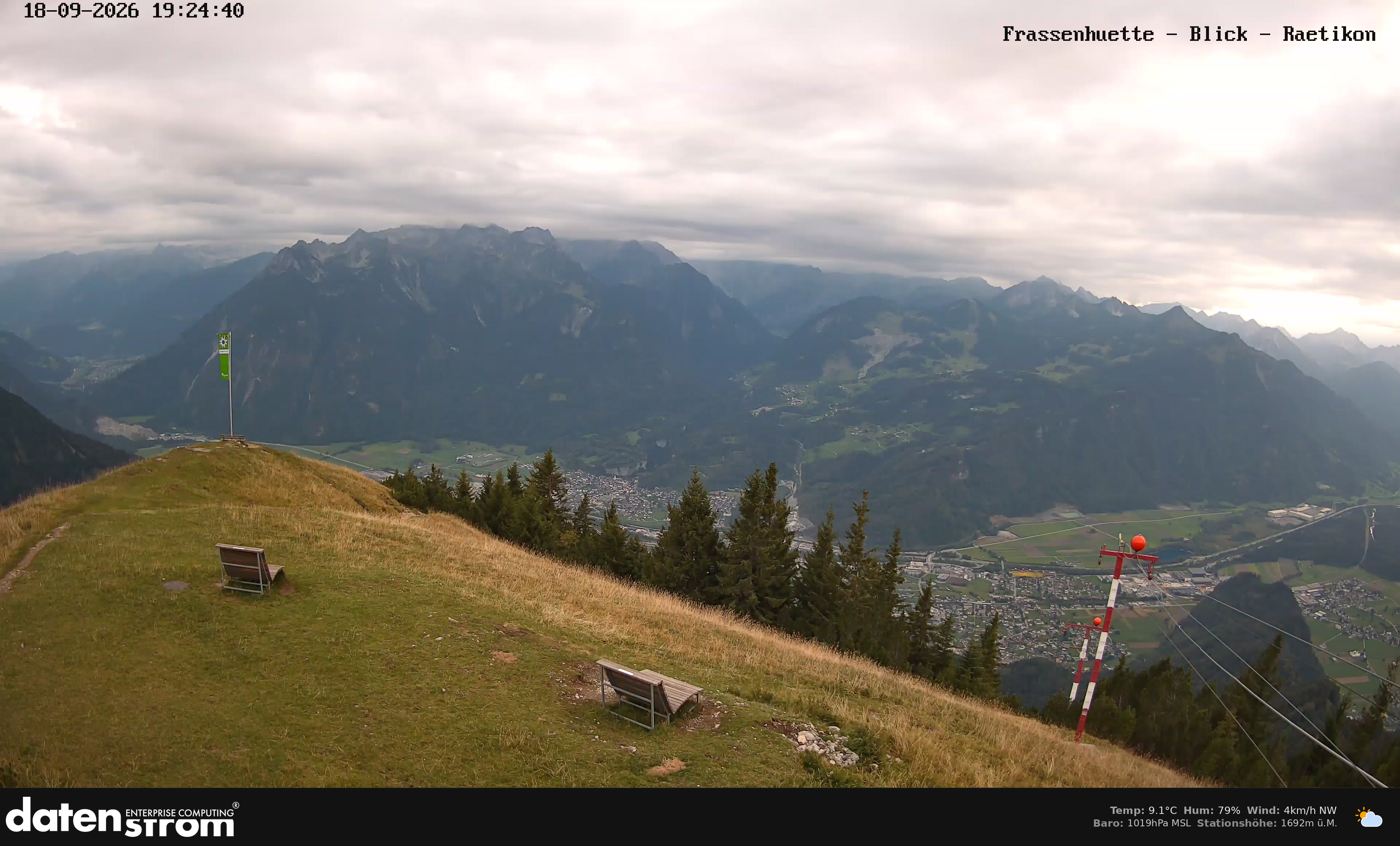 Bludenz - Frassen Hütte, Rätikon