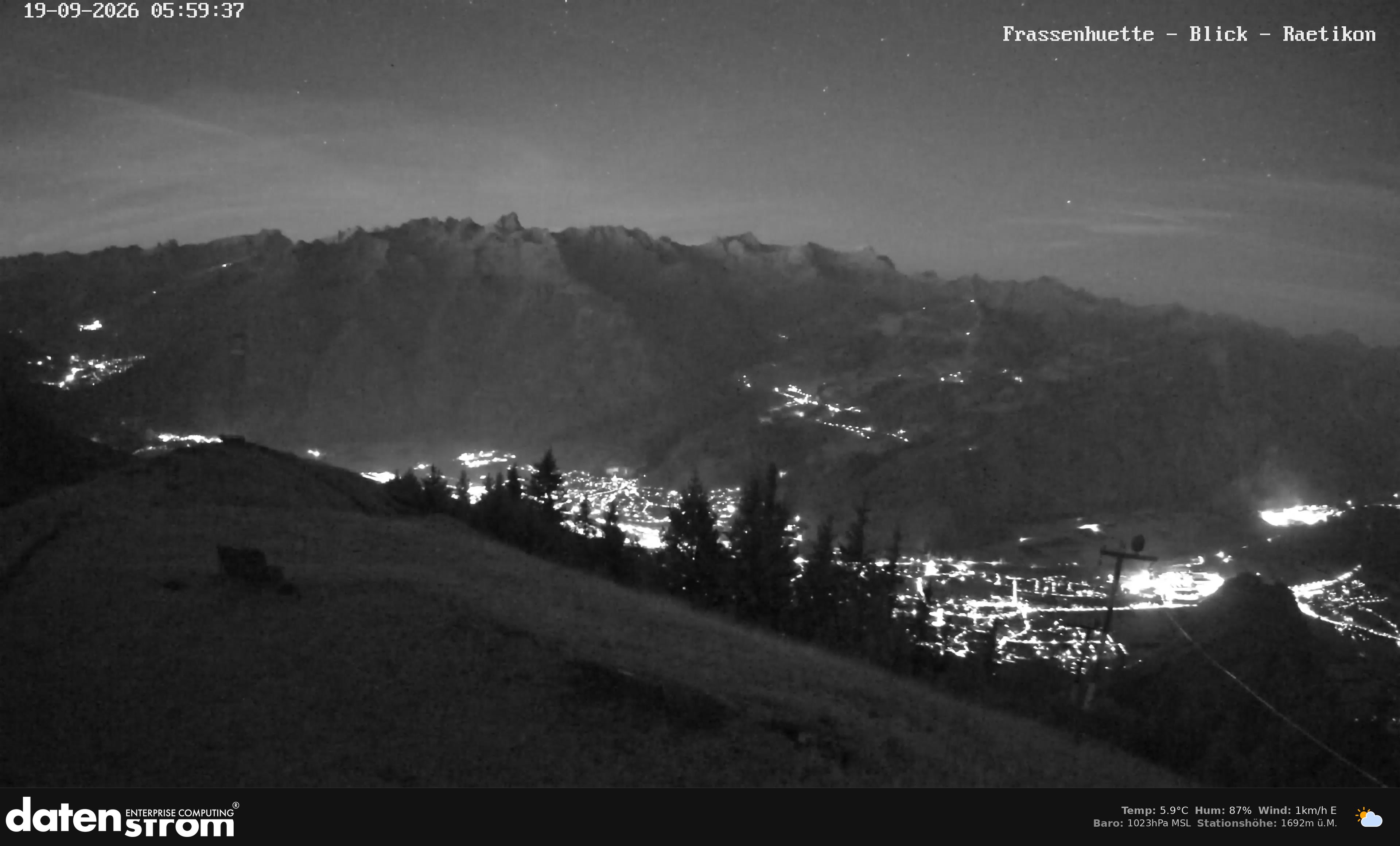 Bludenz - Frassen Hütte, Rätikon