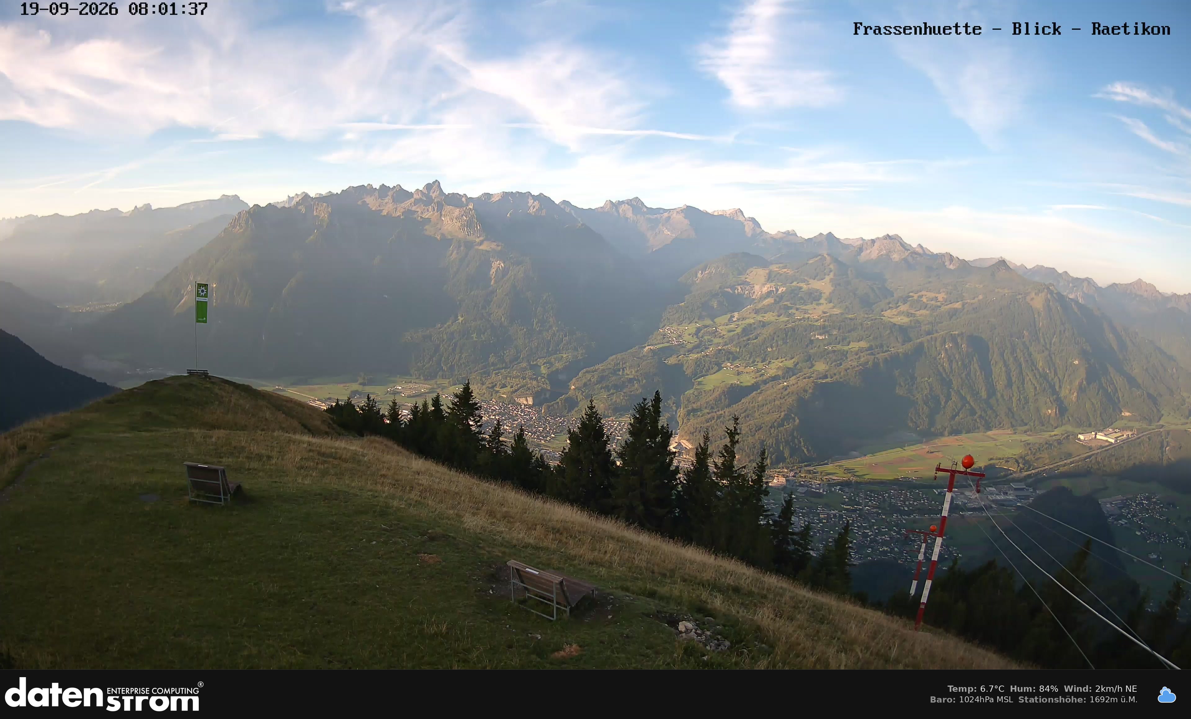 Bludenz - Frassen Hütte, Rätikon