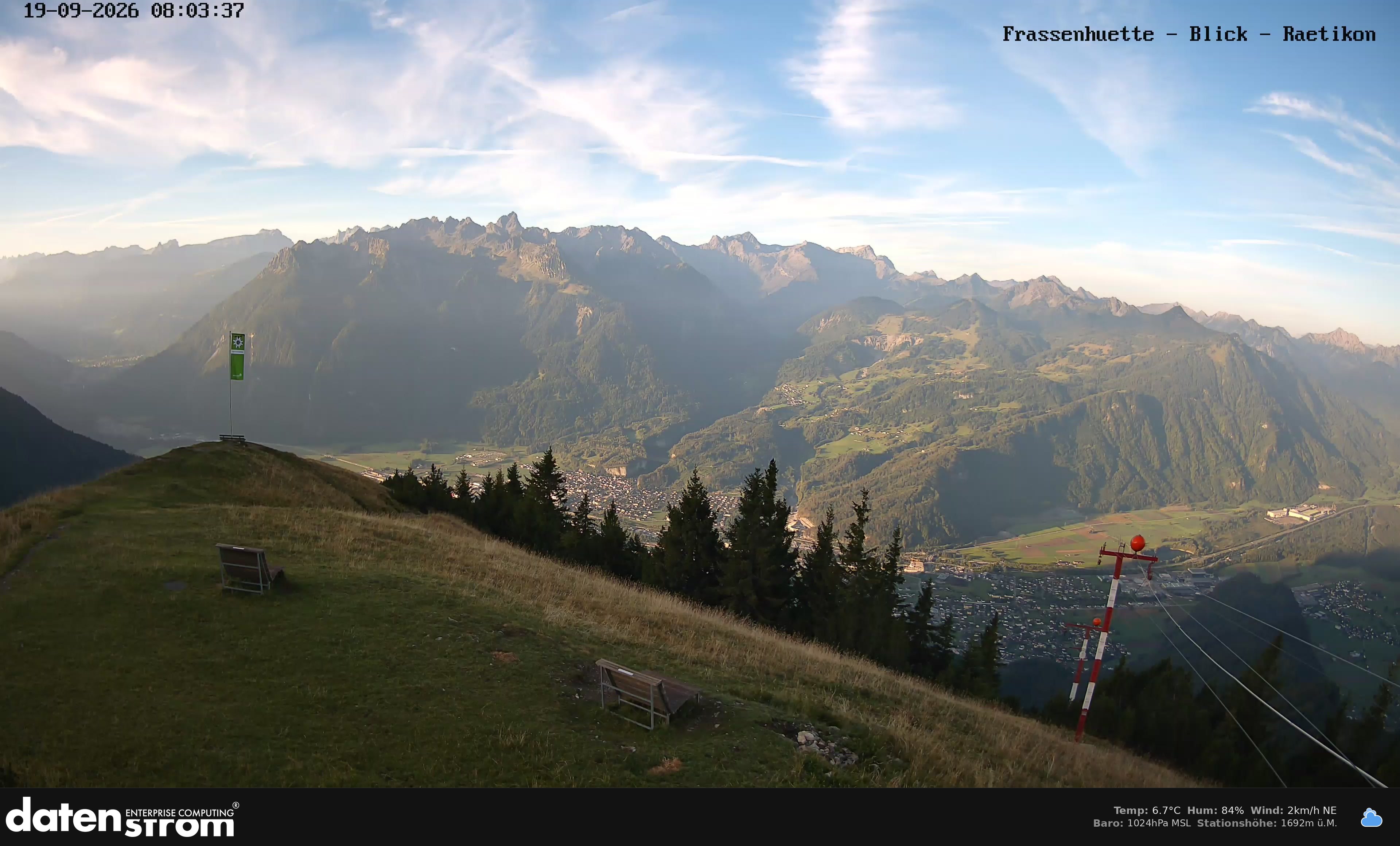Bludenz - Frassen Hütte, Rätikon
