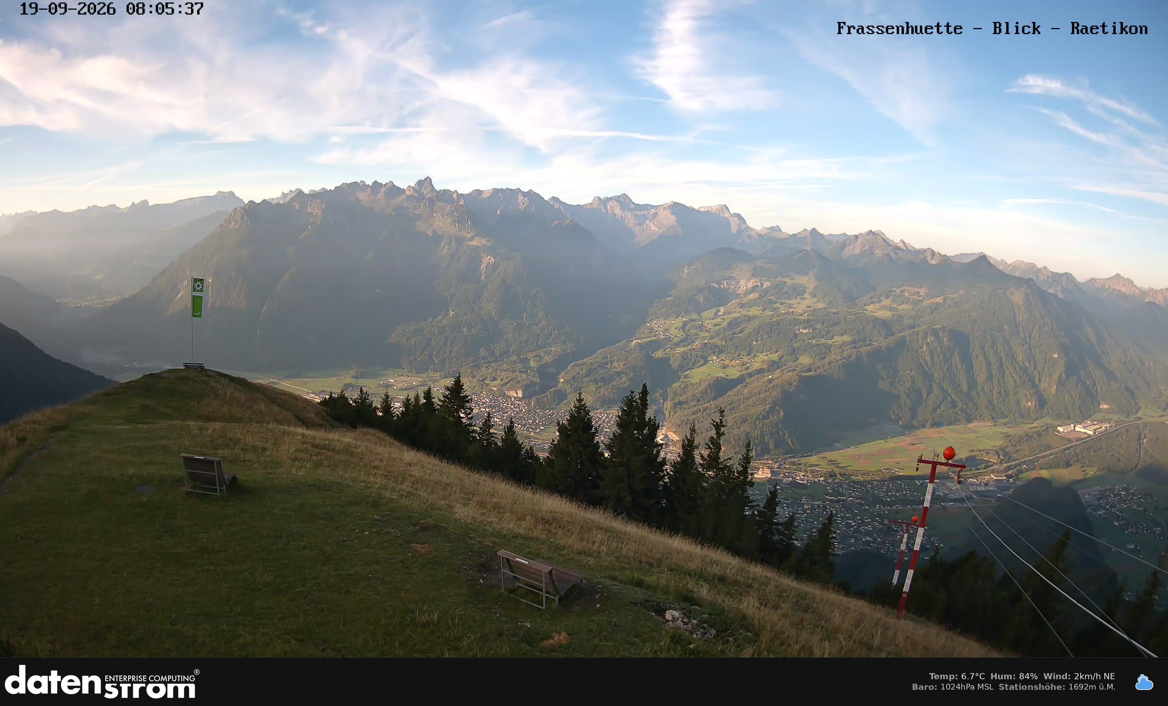 Bludenz - Frassen Hütte, Rätikon