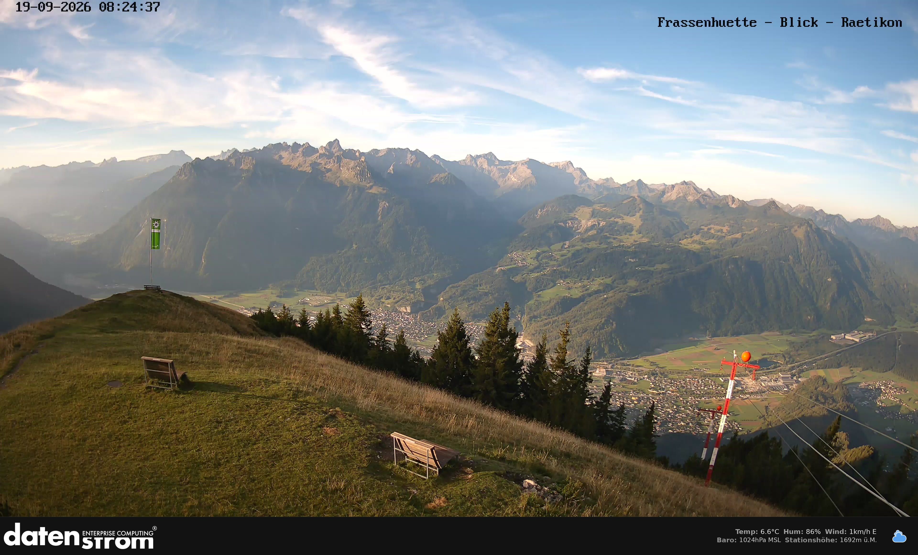 Bludenz - Frassen Hütte, Rätikon