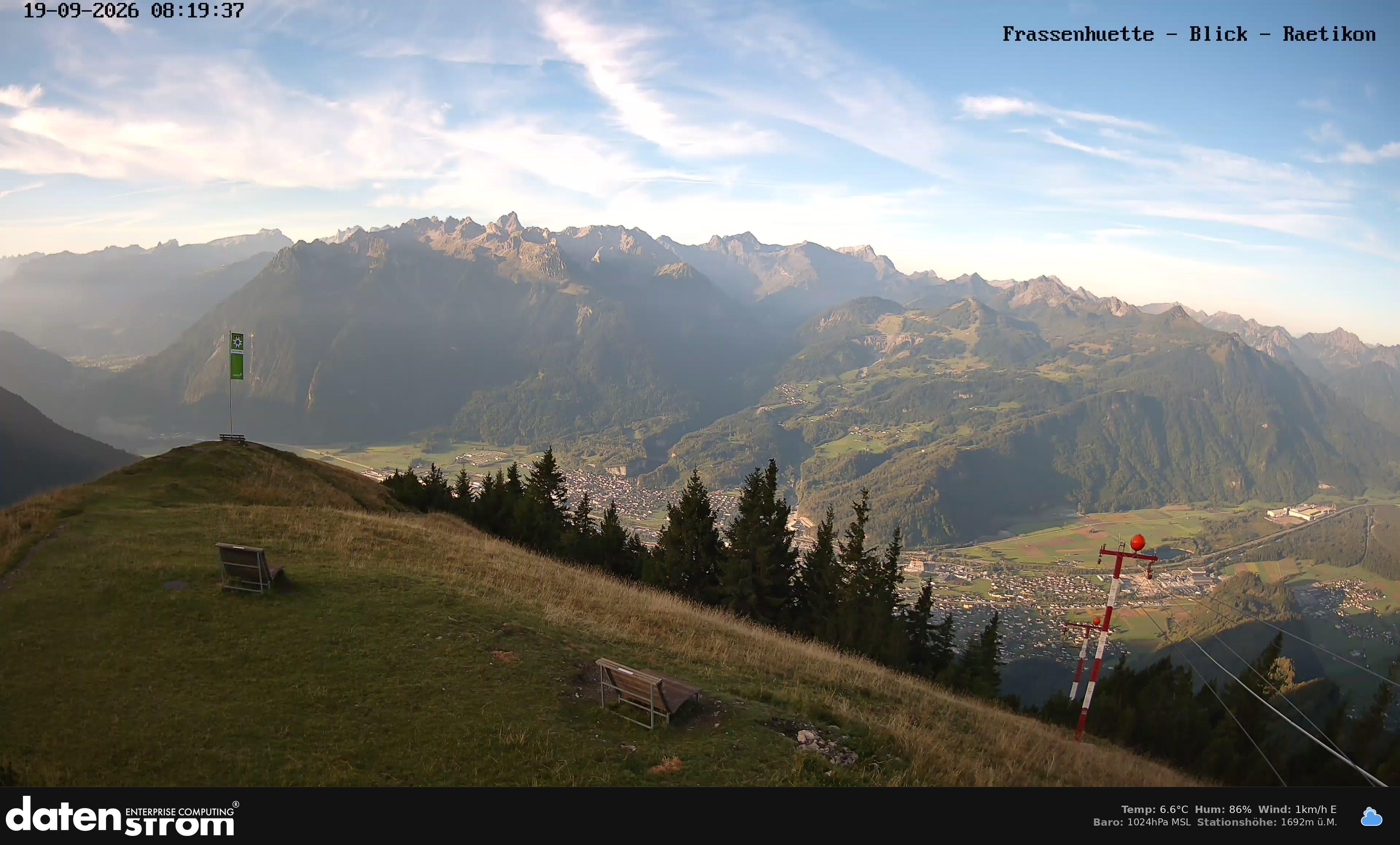 Bludenz - Frassen Hütte, Rätikon