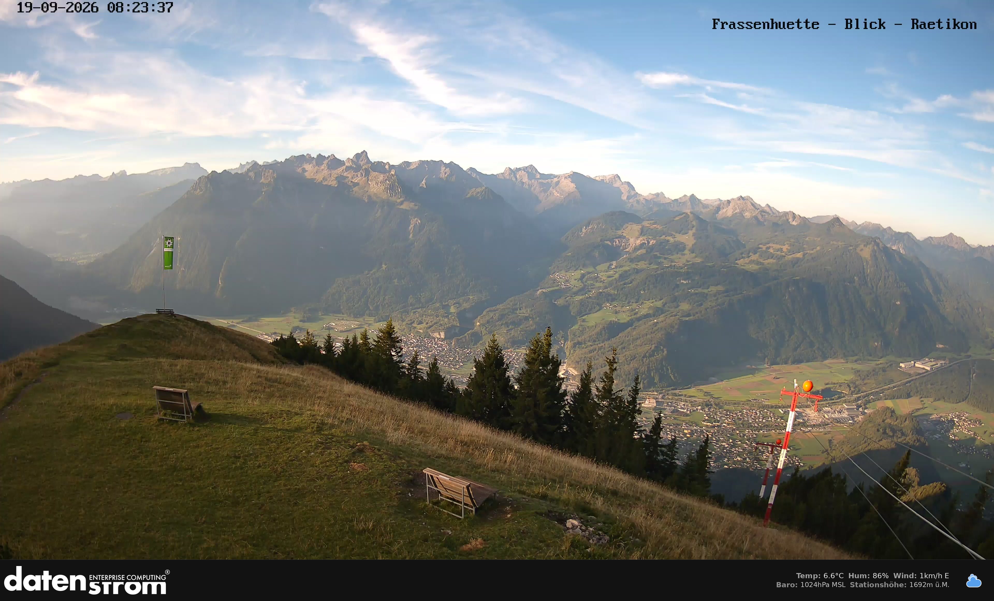 Bludenz - Frassen Hütte, Rätikon