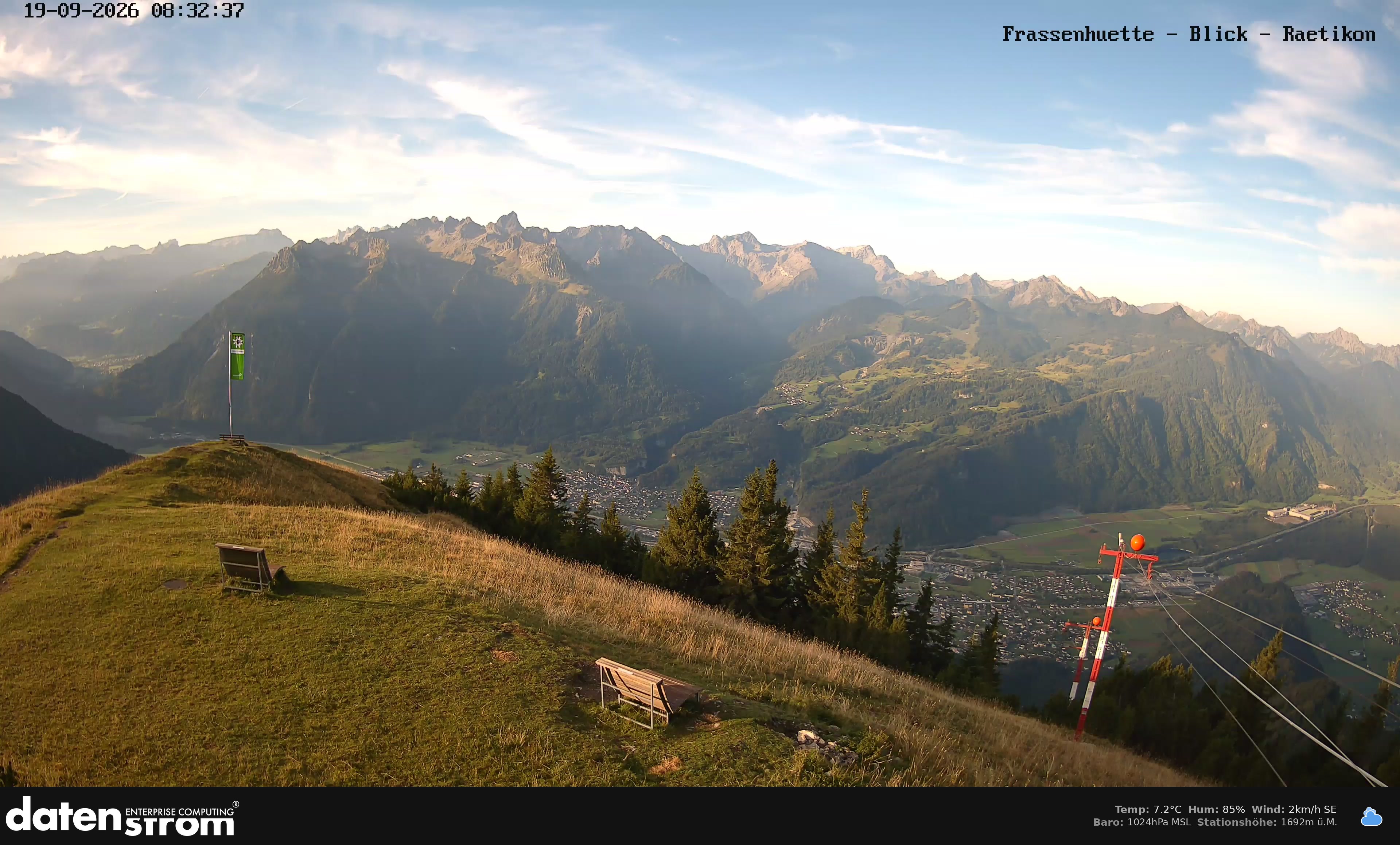 Bludenz - Frassen Hütte, Rätikon