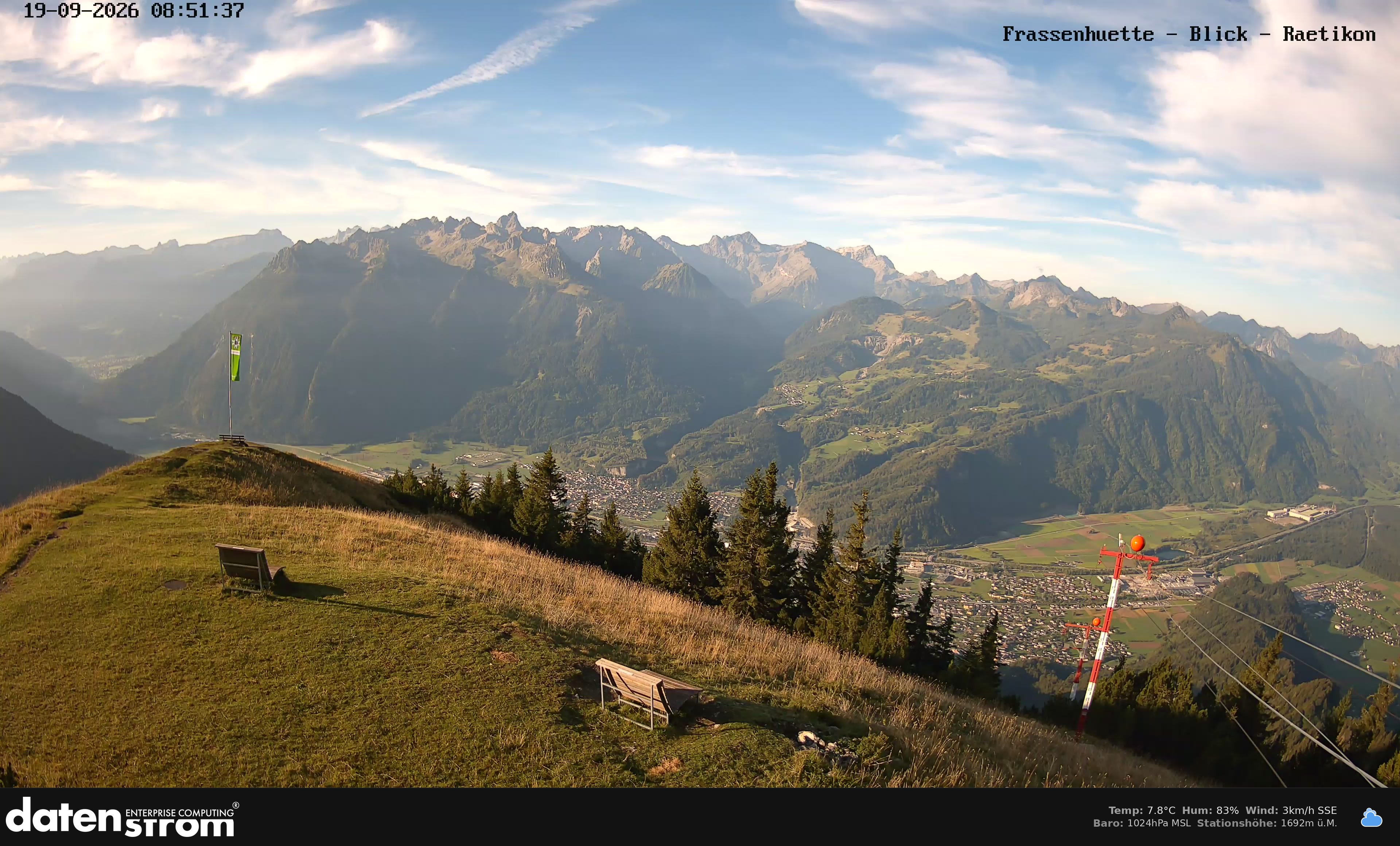Bludenz - Frassen Hütte, Rätikon