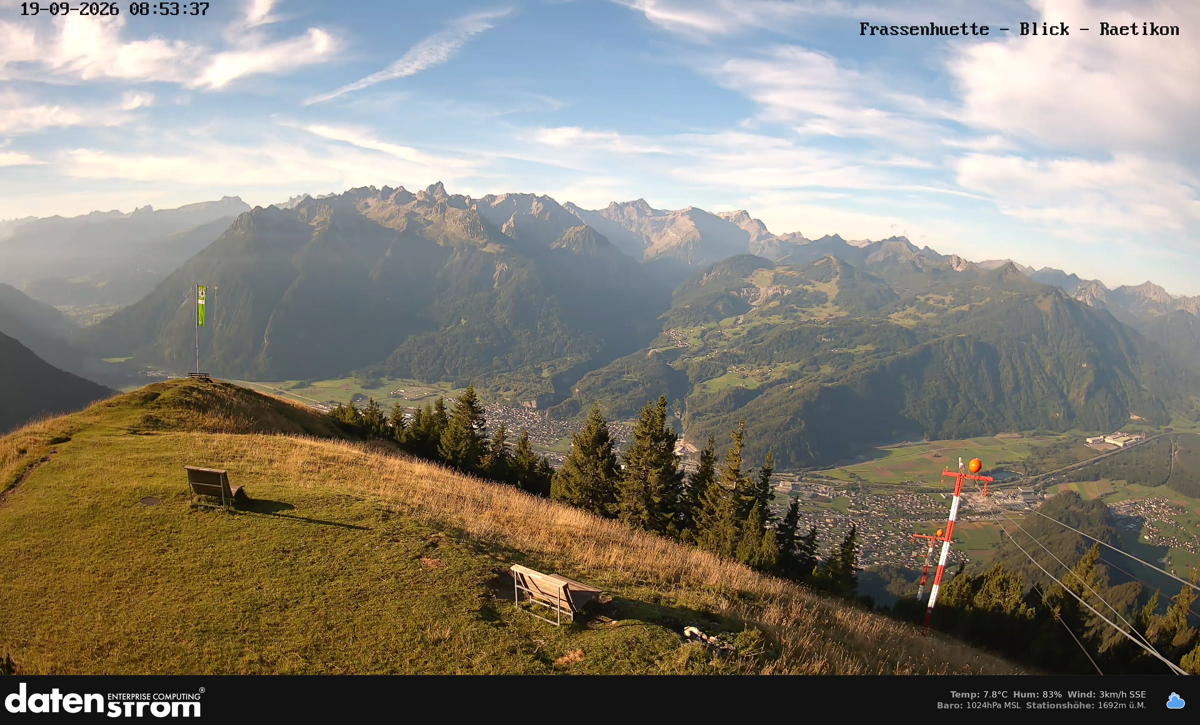 Bludenz - Frassen Hütte, Rätikon