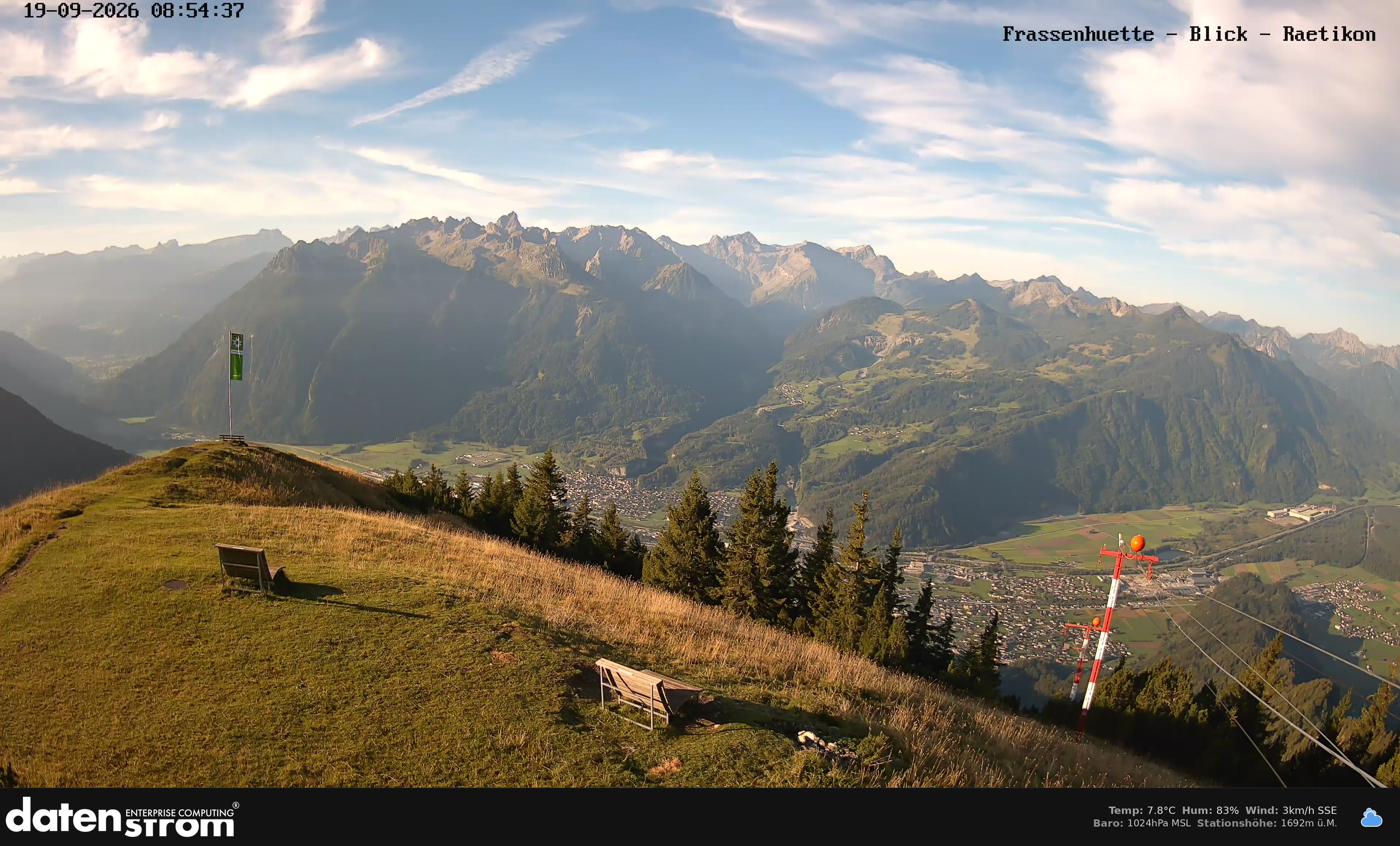 Bludenz - Frassen Hütte, Rätikon
