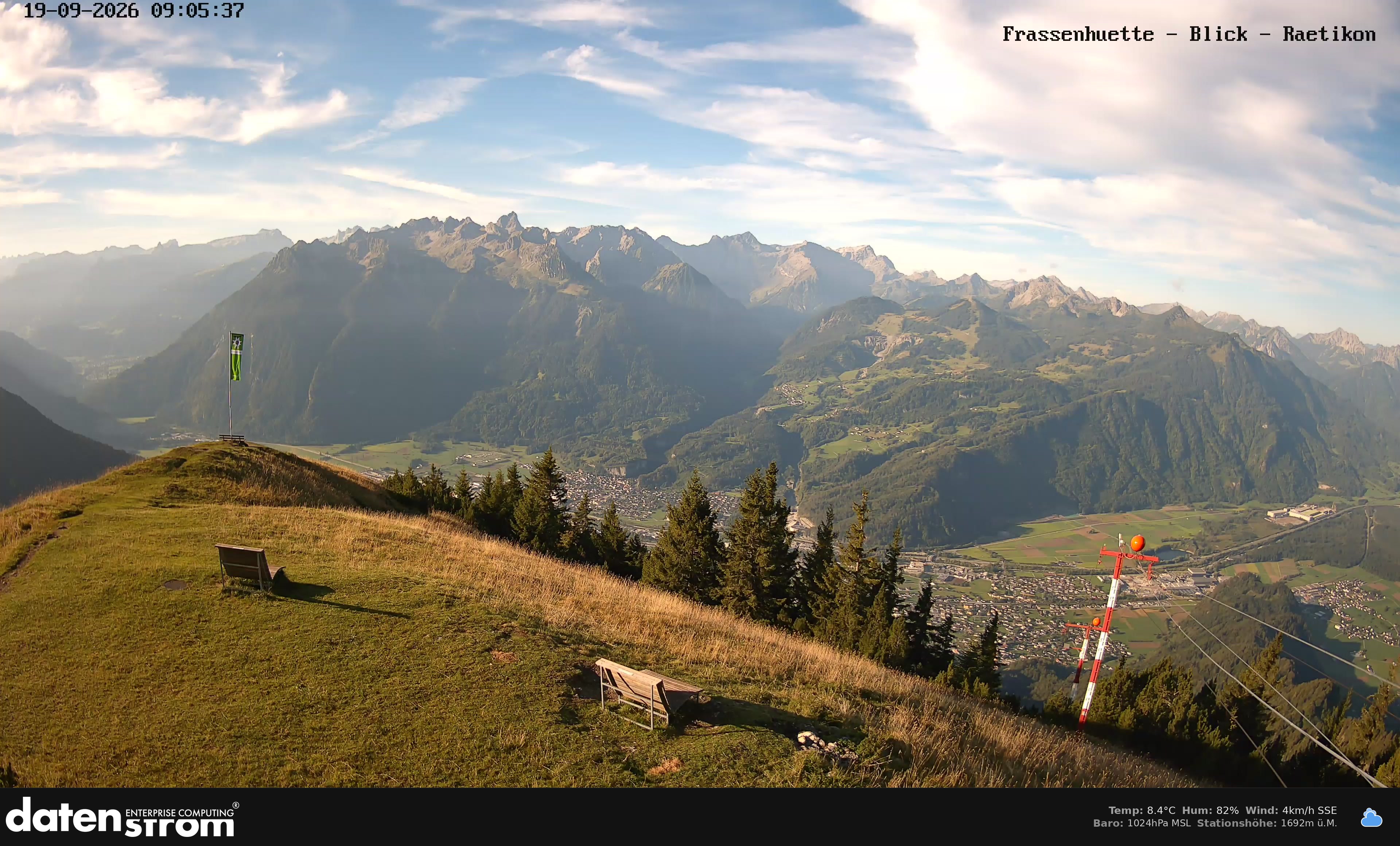 Bludenz - Frassen Hütte, Rätikon