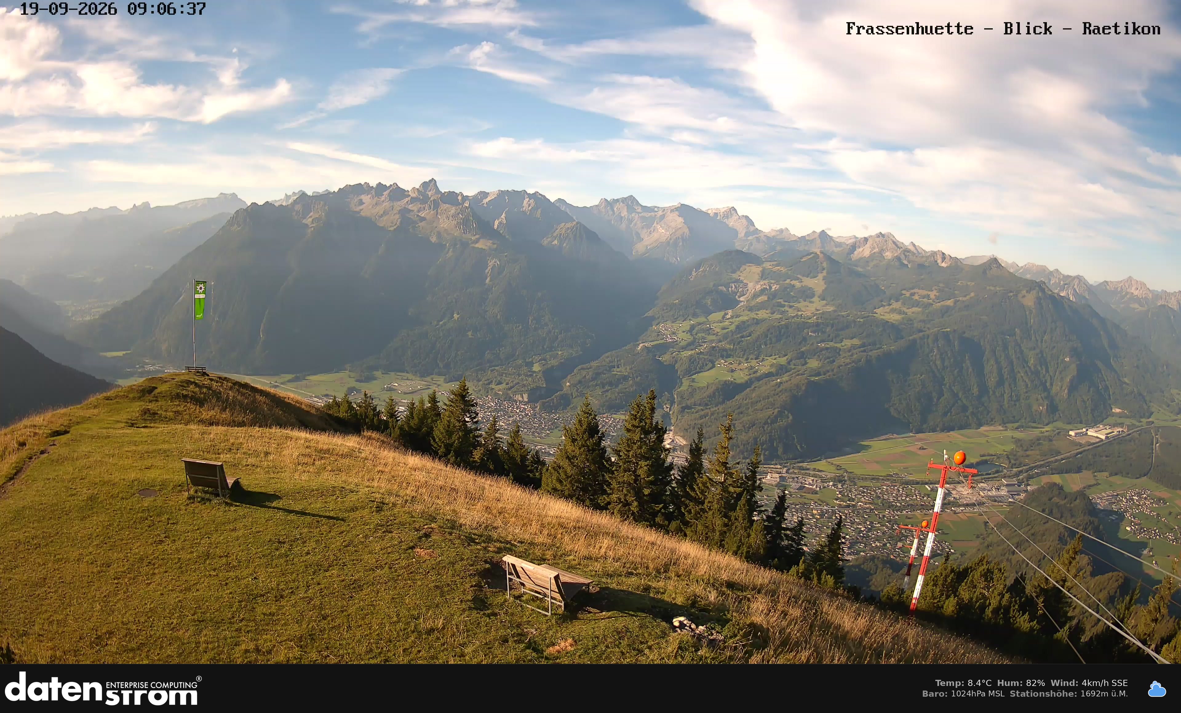 Bludenz - Frassen Hütte, Rätikon