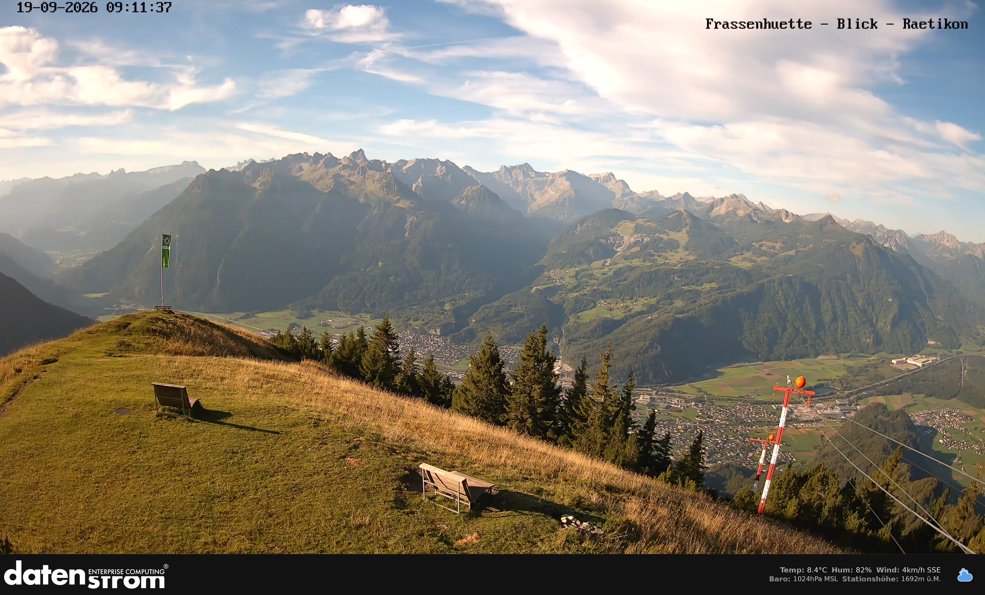 Bludenz - Frassen Hütte, Rätikon