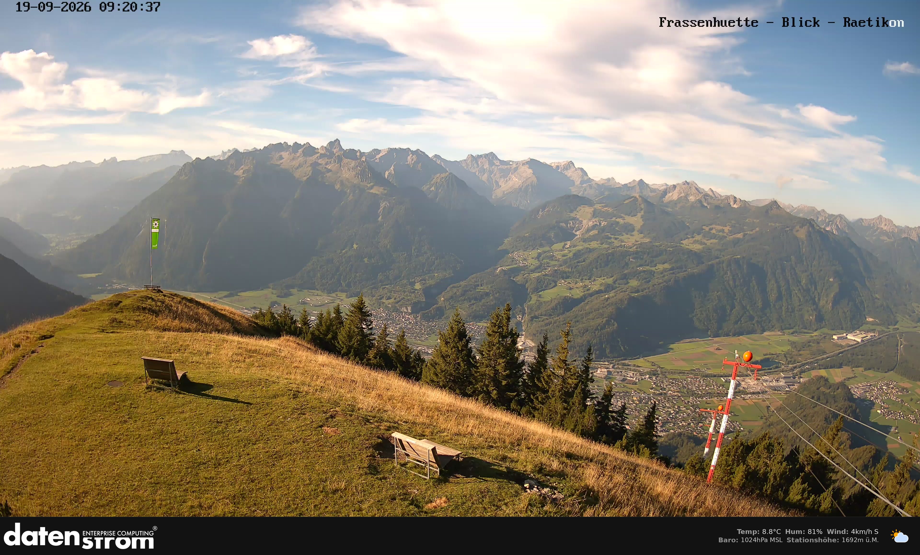 Bludenz - Frassen Hütte, Rätikon