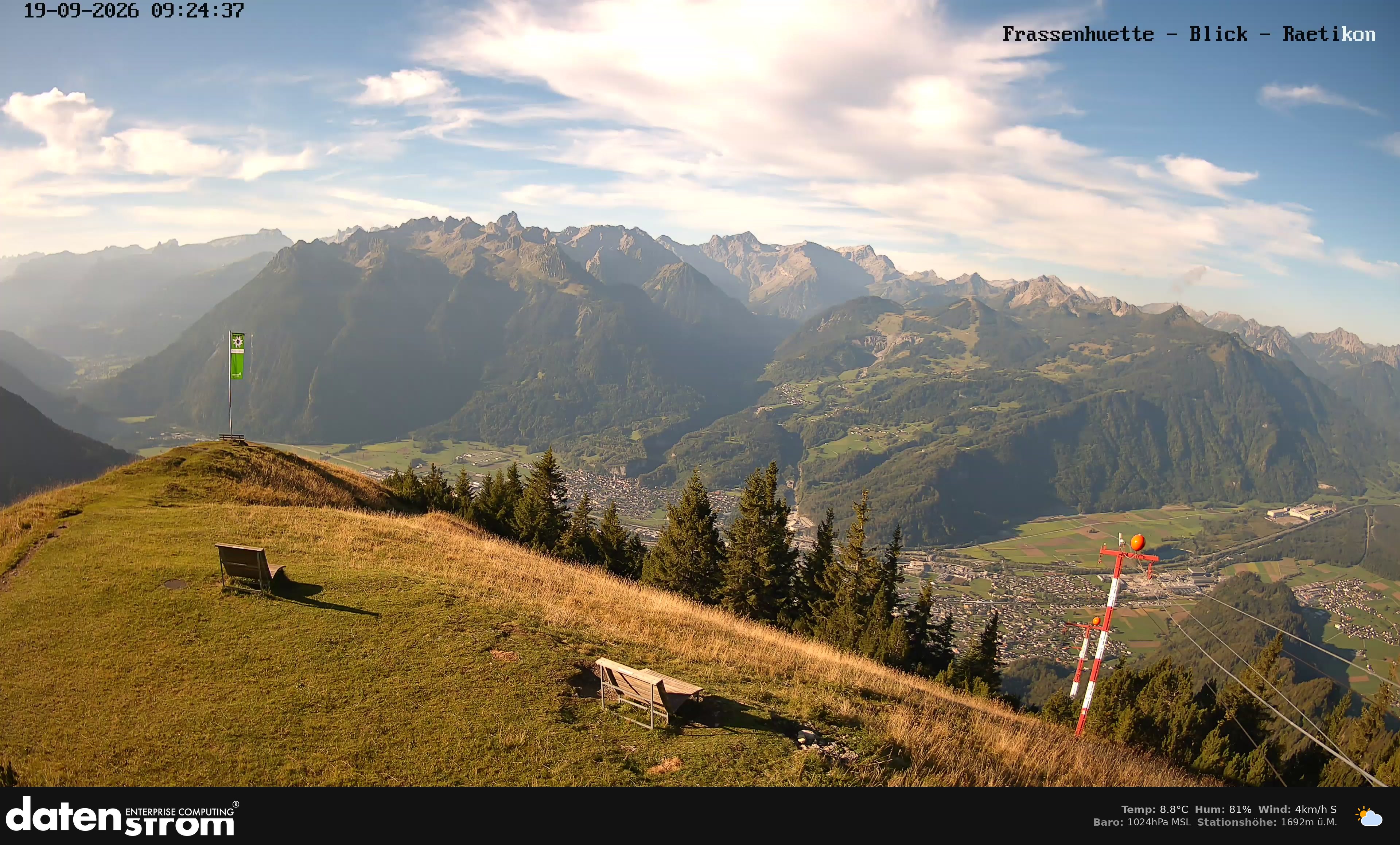 Bludenz - Frassen Hütte, Rätikon