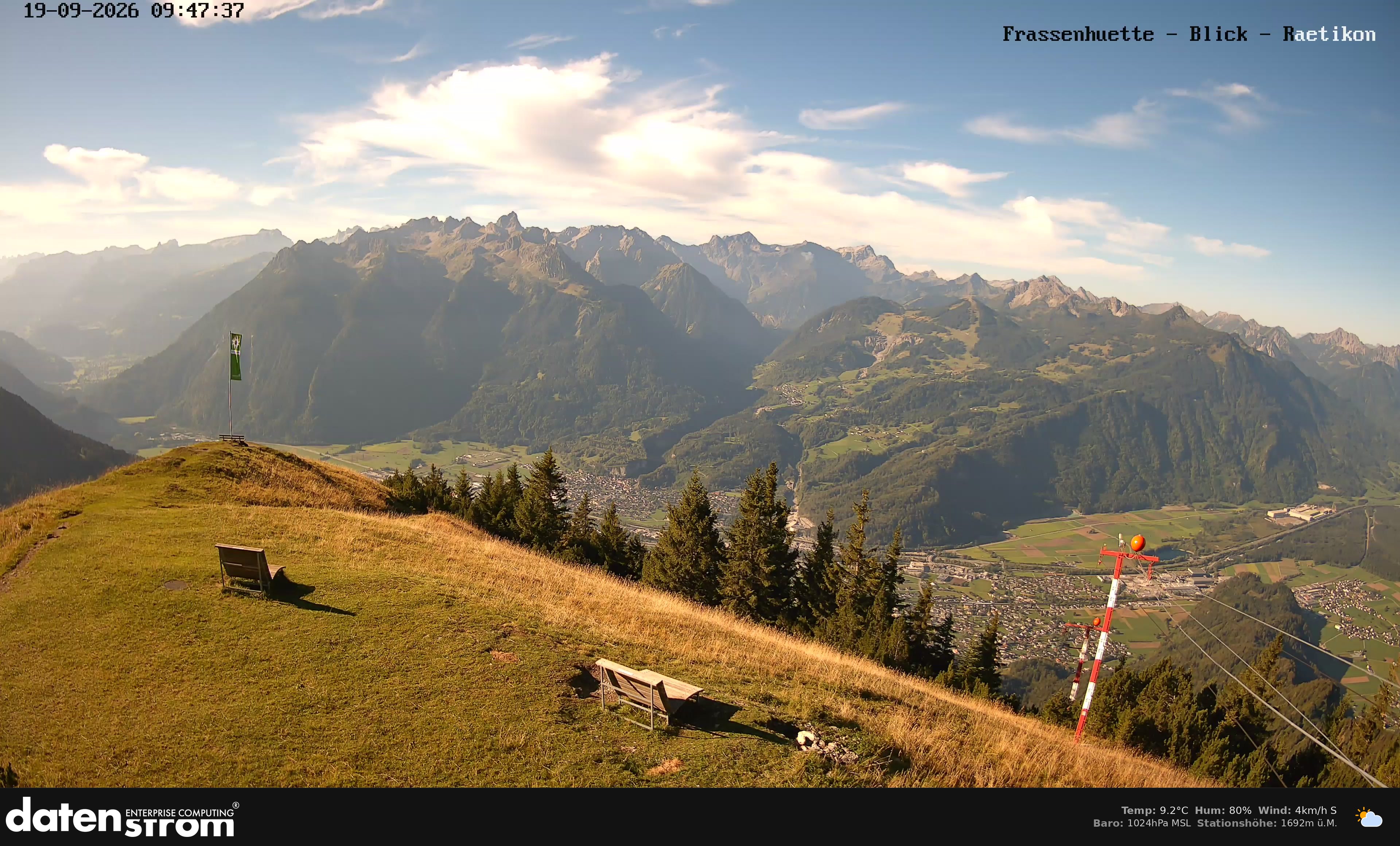 Bludenz - Frassen Hütte, Rätikon