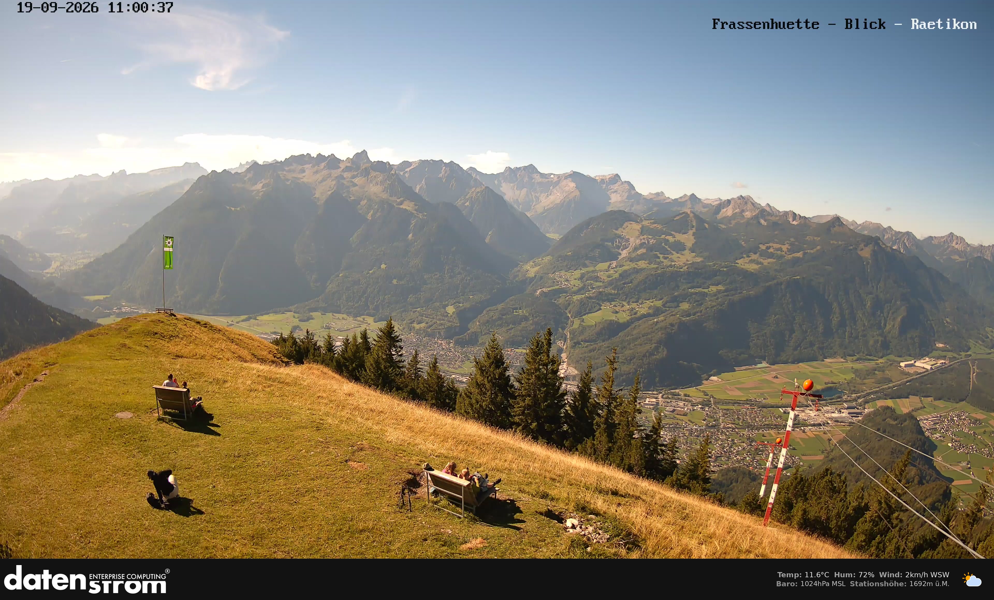 Bludenz - Frassen Hütte, Rätikon