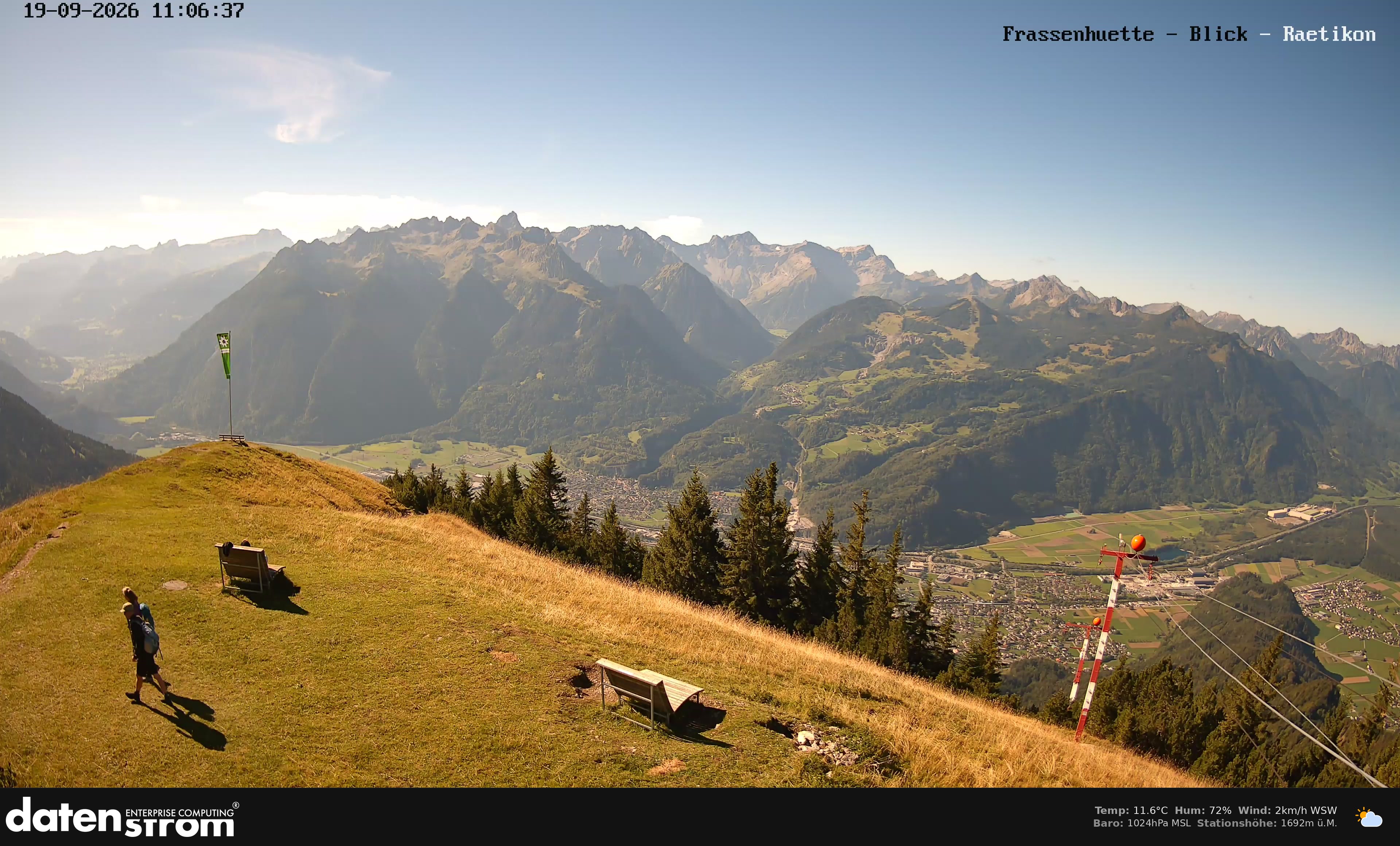 Bludenz - Frassen Hütte, Rätikon