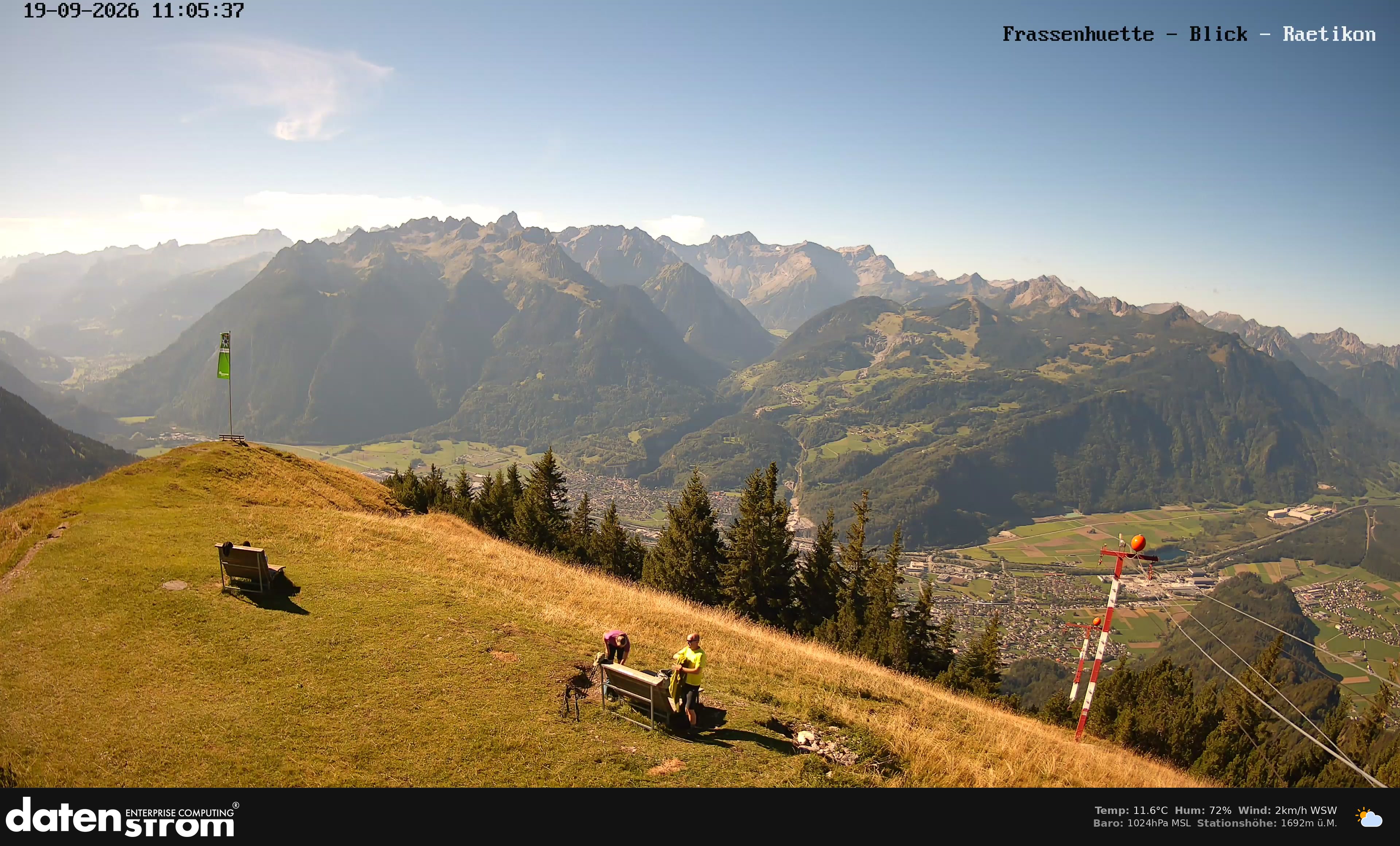 Bludenz - Frassen Hütte, Rätikon