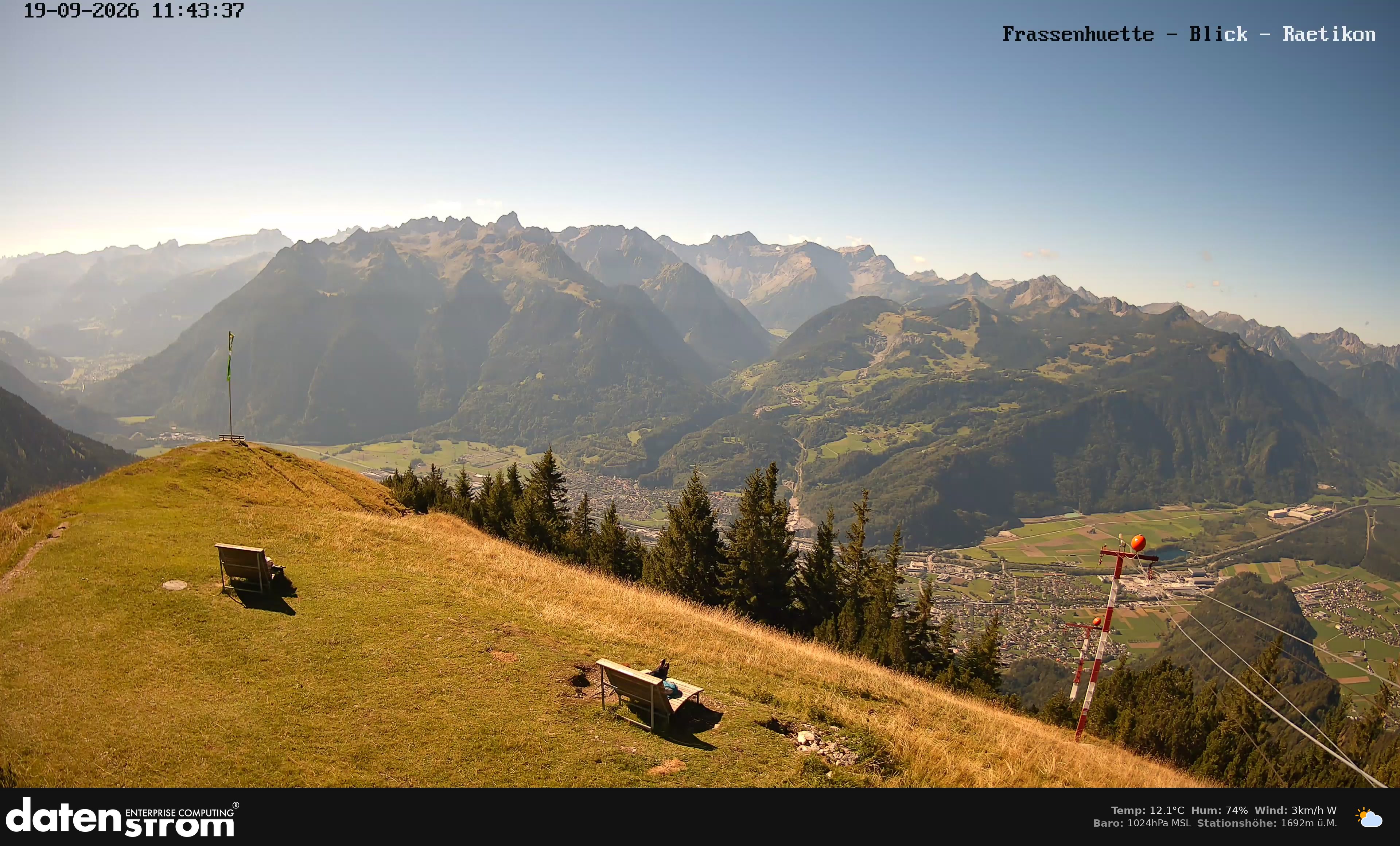 Bludenz - Frassen Hütte, Rätikon