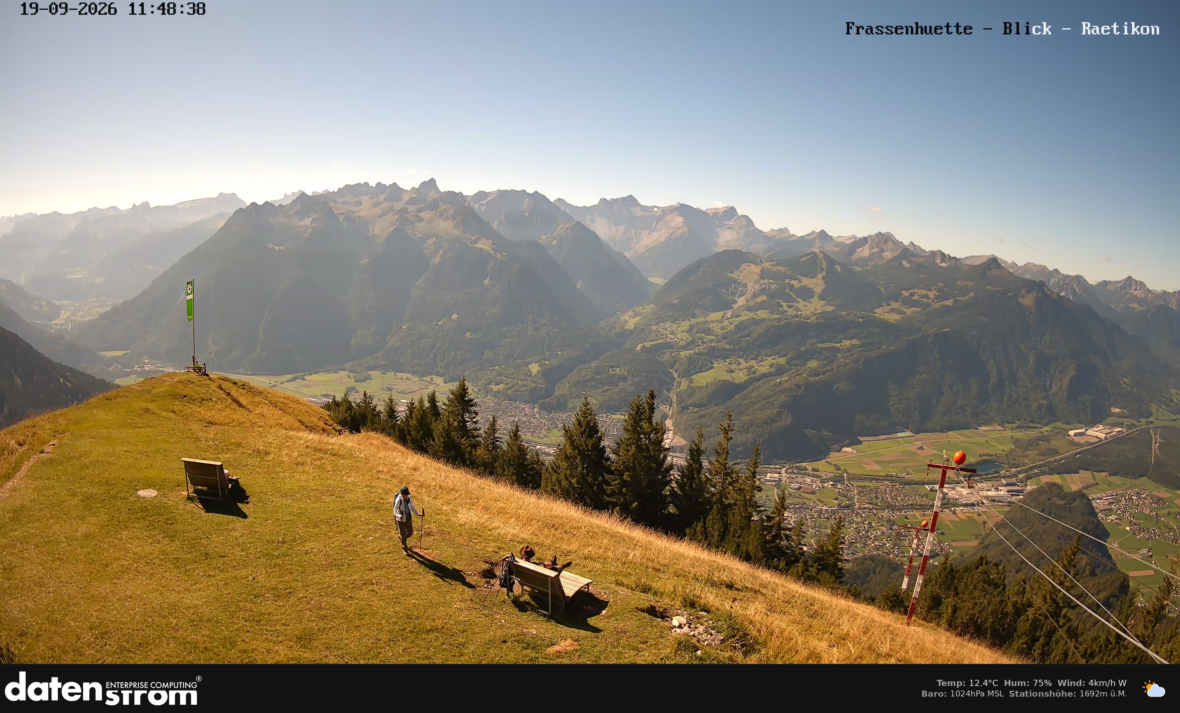 Bludenz - Frassen Hütte, Rätikon