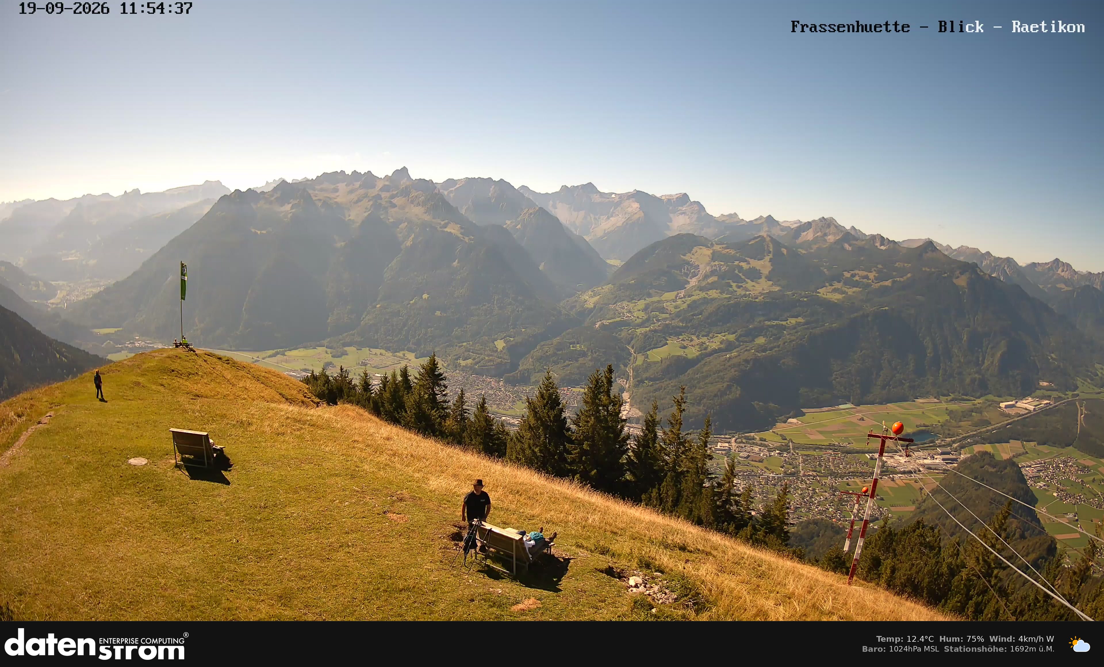 Bludenz - Frassen Hütte, Rätikon