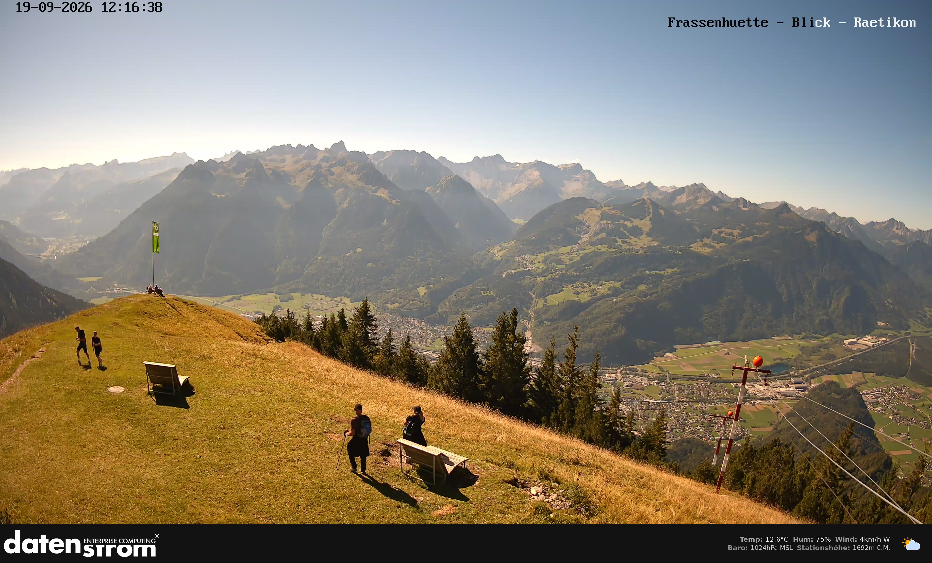 Bludenz - Frassen Hütte, Rätikon
