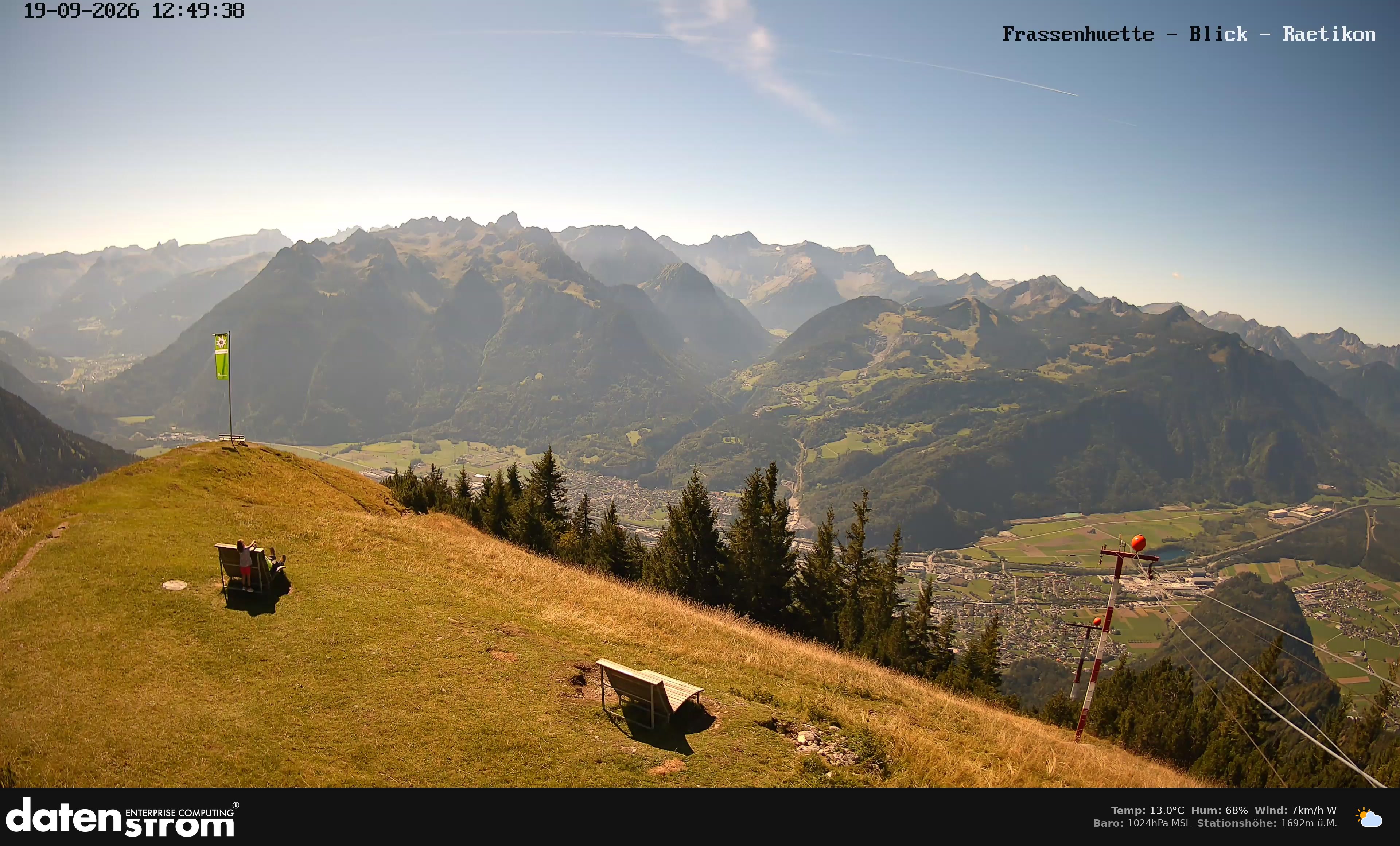 Bludenz - Frassen Hütte, Rätikon
