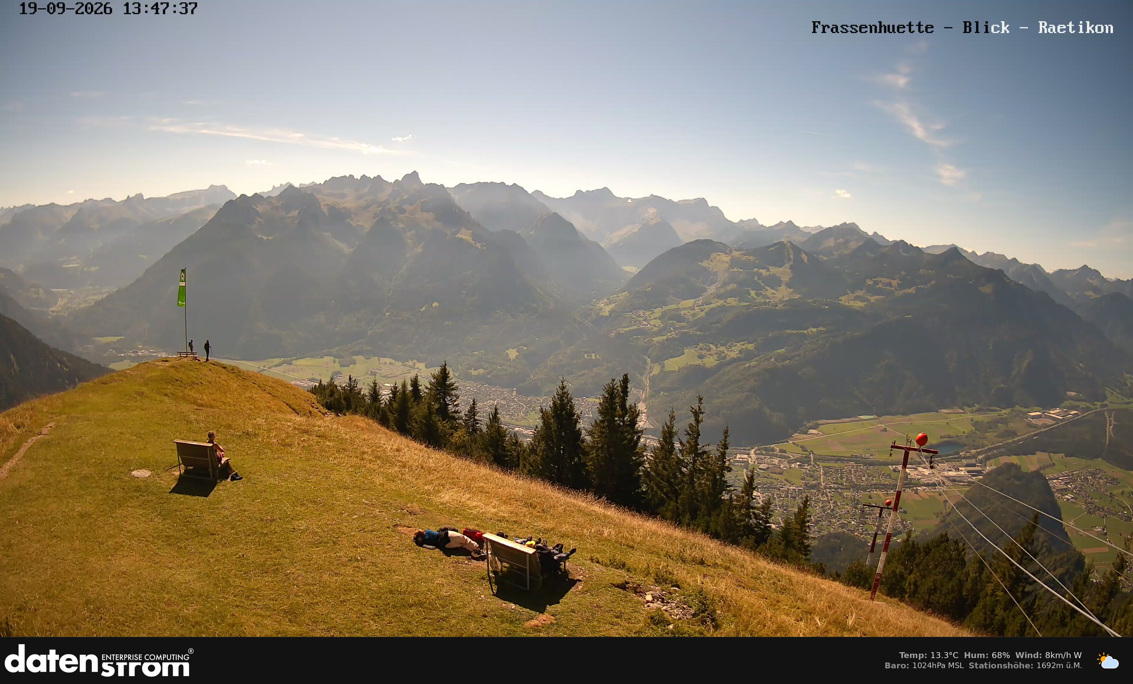 Bludenz - Frassen Hütte, Rätikon