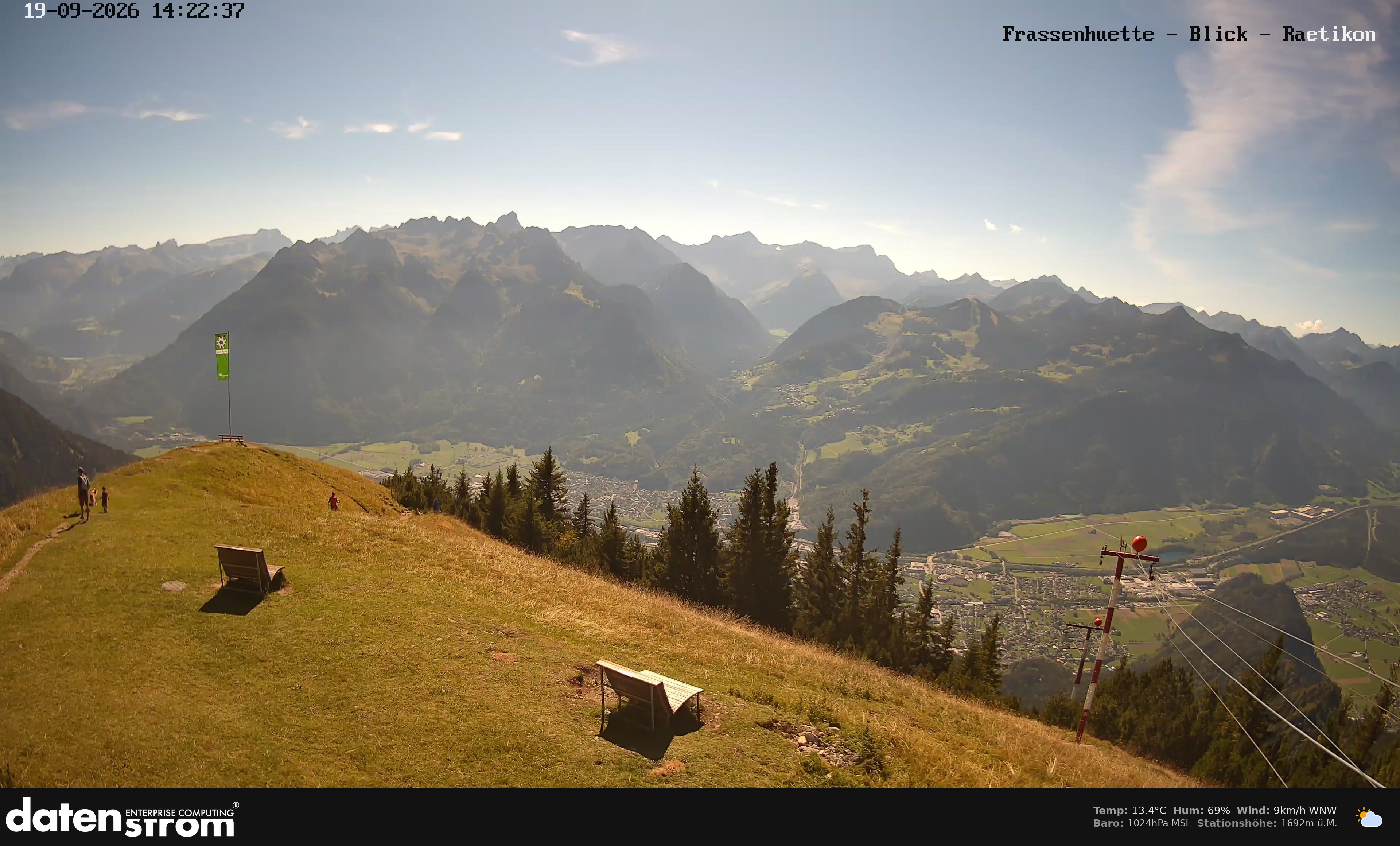 Bludenz - Frassen Hütte, Rätikon