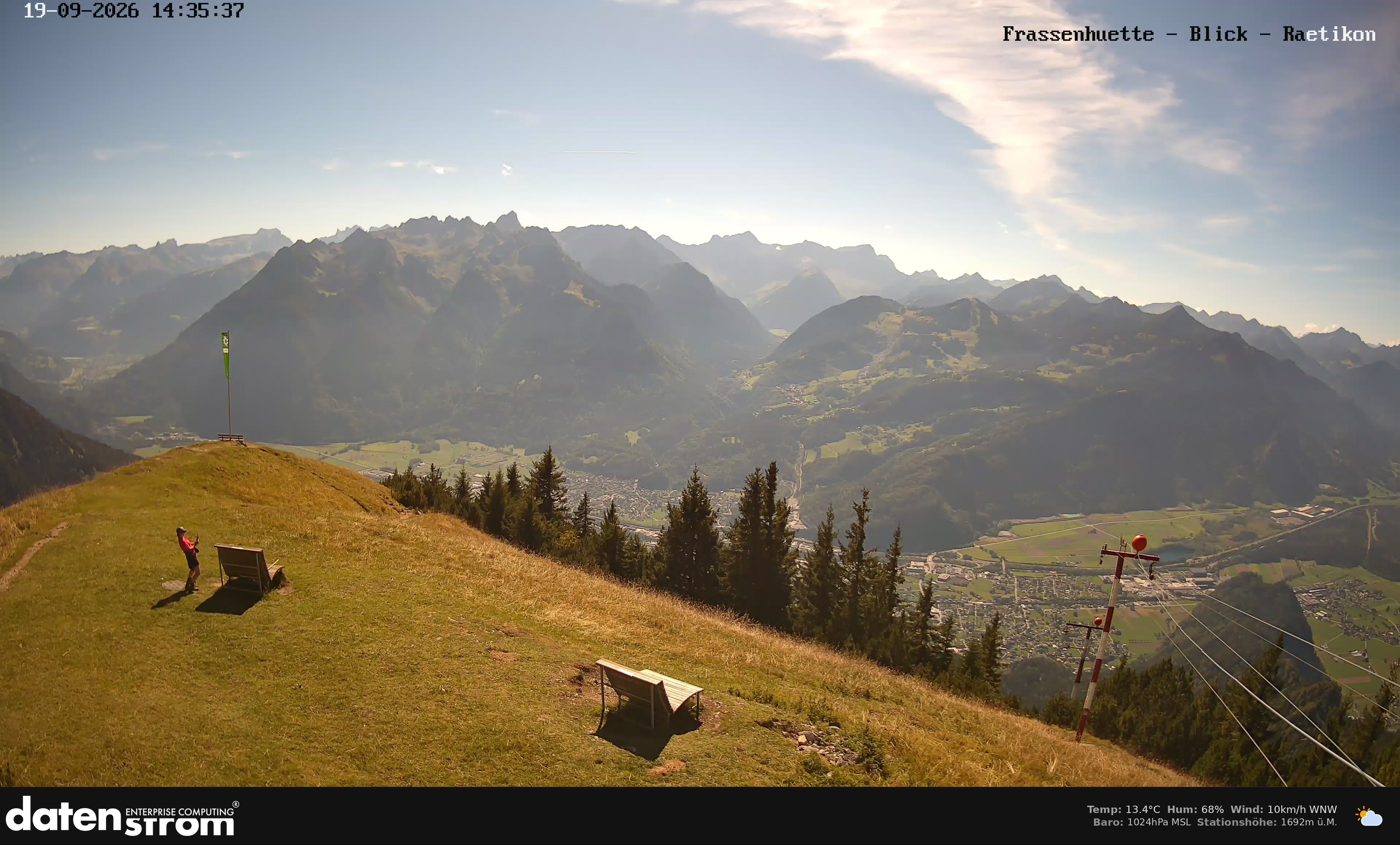 Bludenz - Frassen Hütte, Rätikon