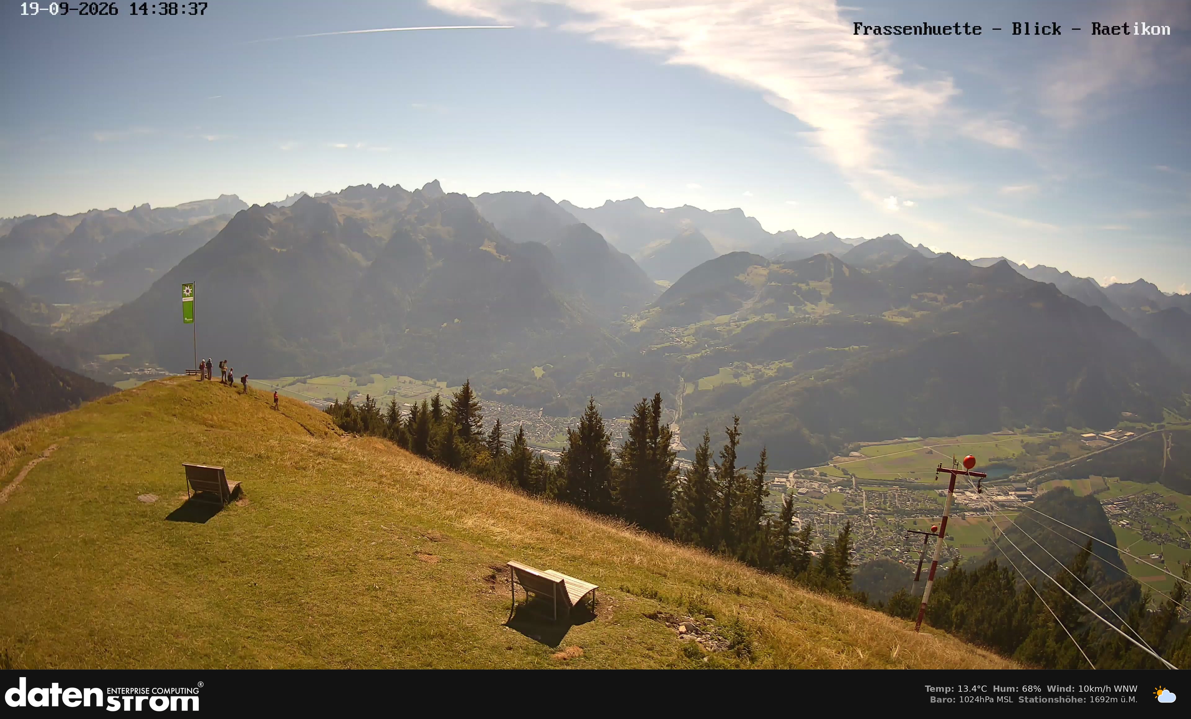 Bludenz - Frassen Hütte, Rätikon