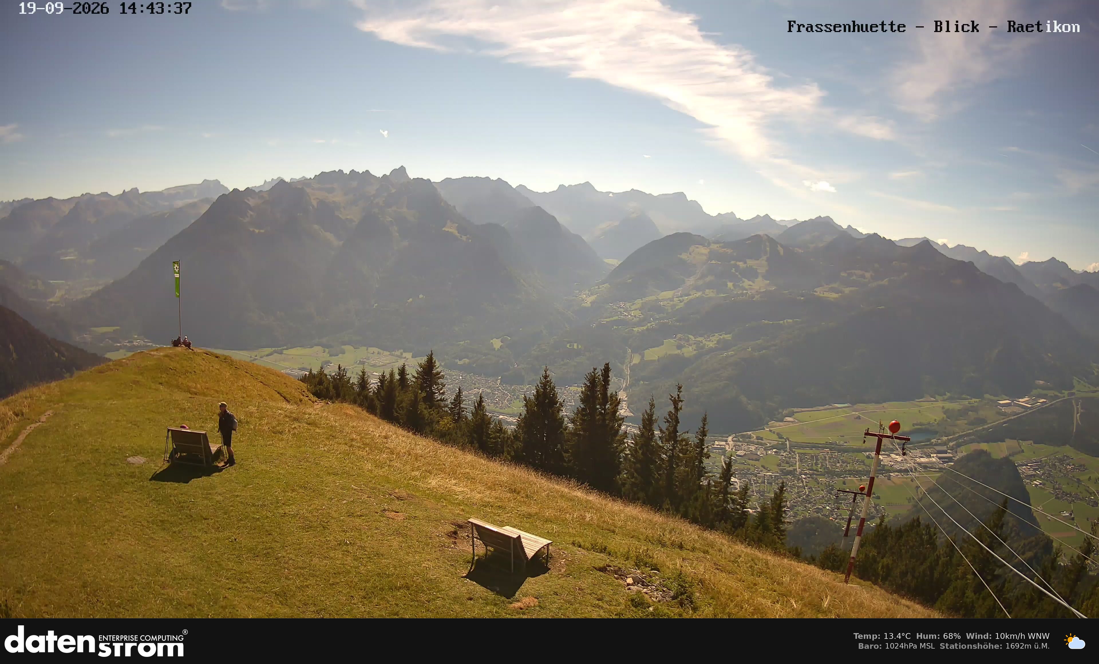 Bludenz - Frassen Hütte, Rätikon