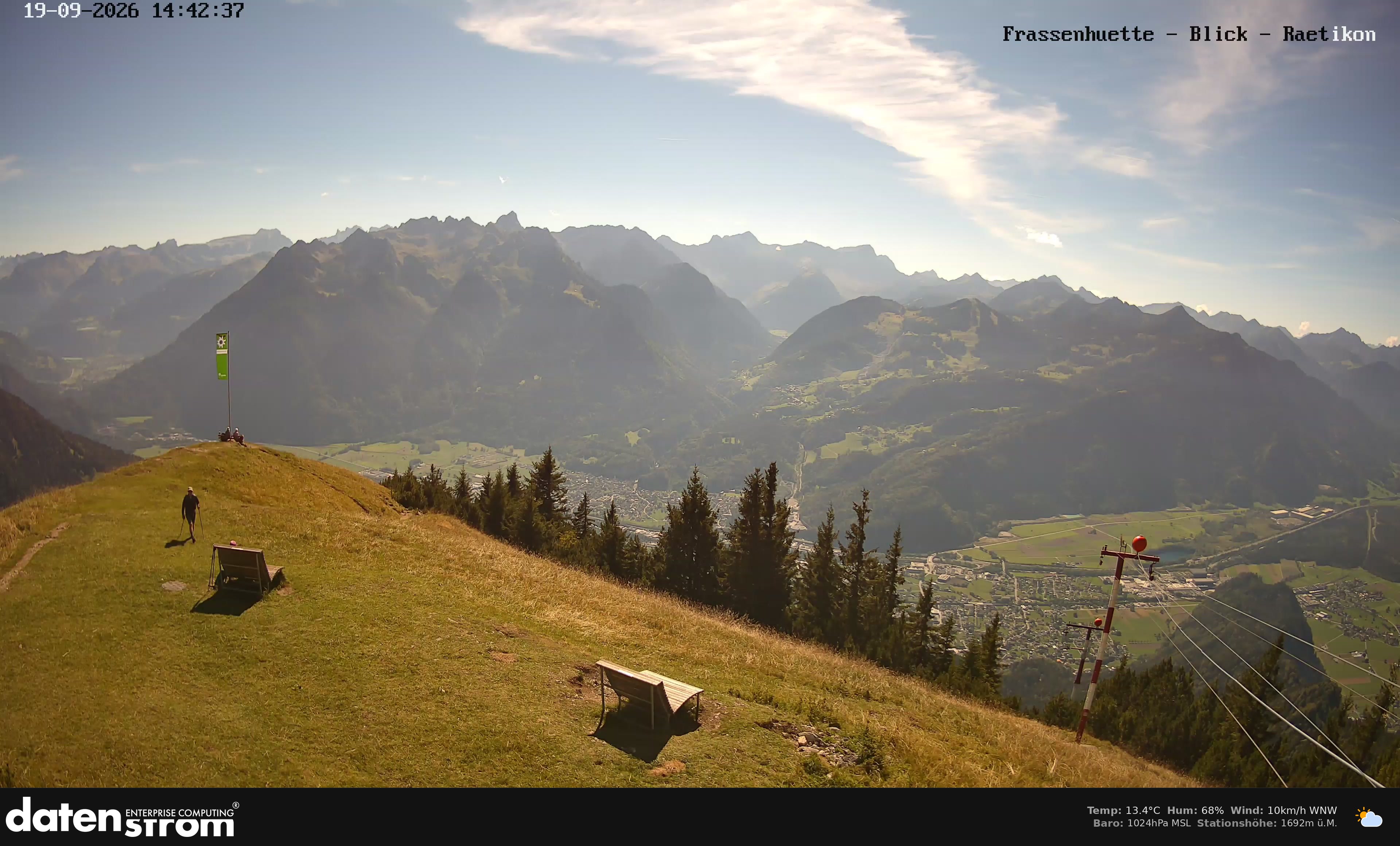 Bludenz - Frassen Hütte, Rätikon