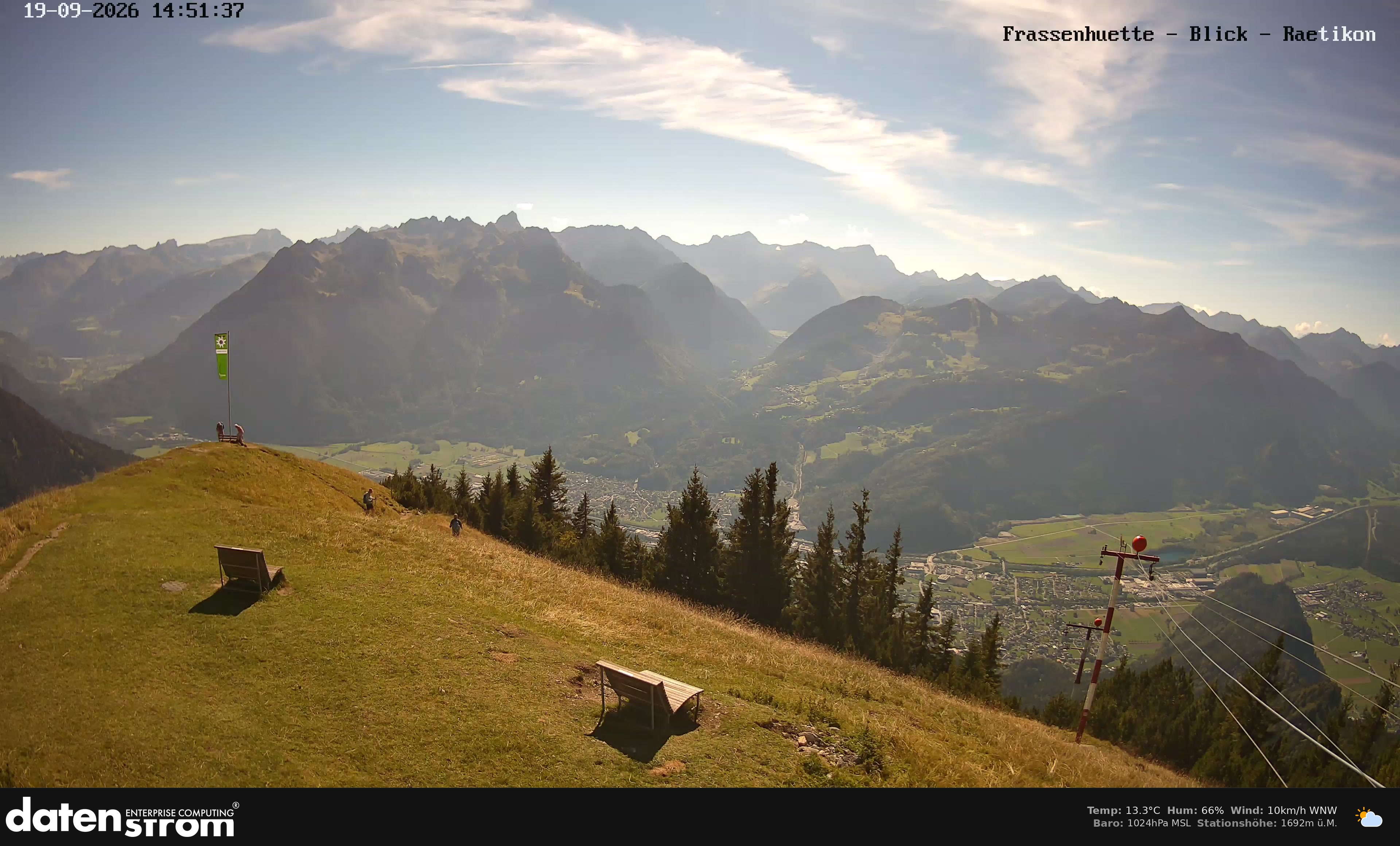 Bludenz - Frassen Hütte, Rätikon