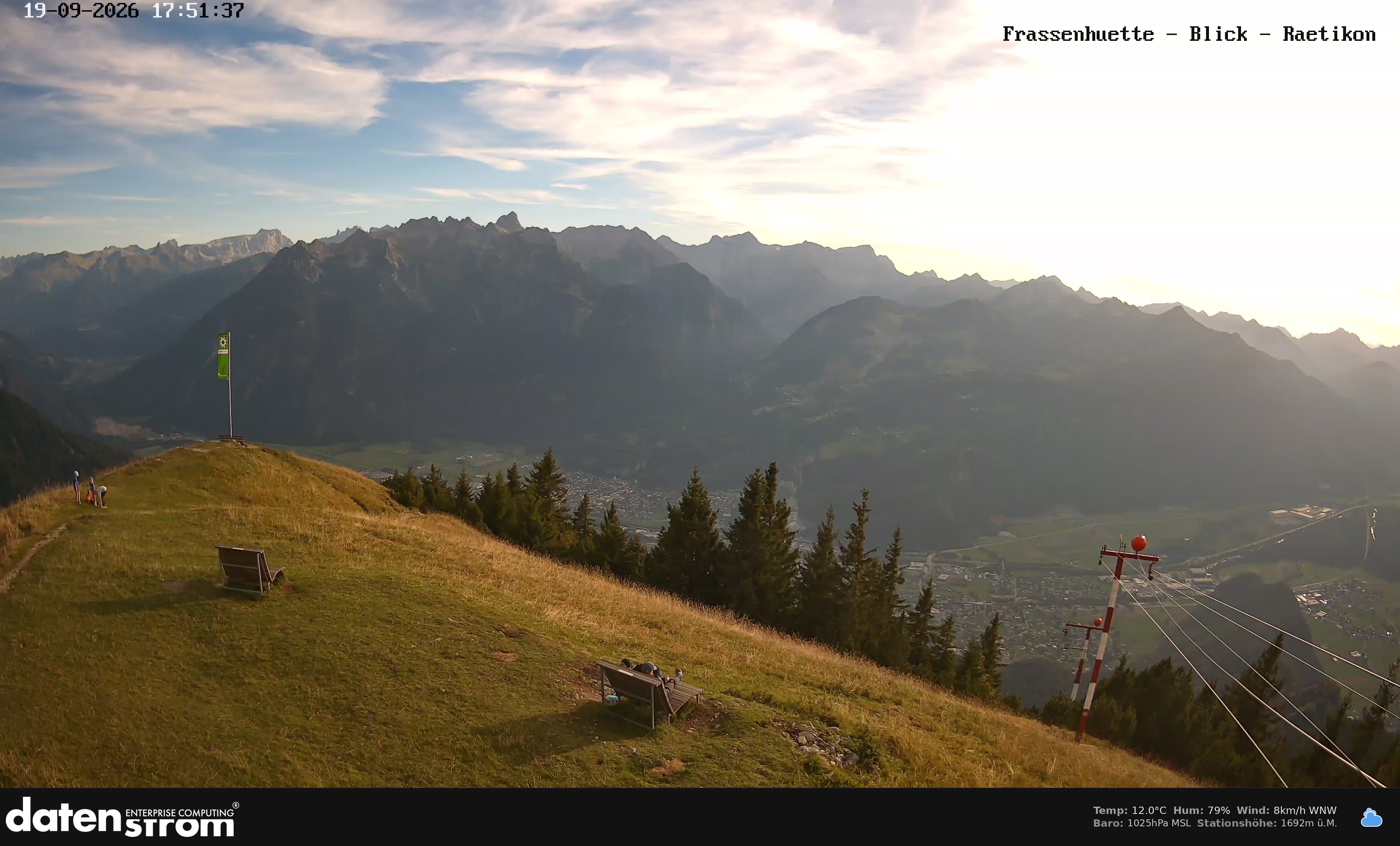 Bludenz - Frassen Hütte, Rätikon