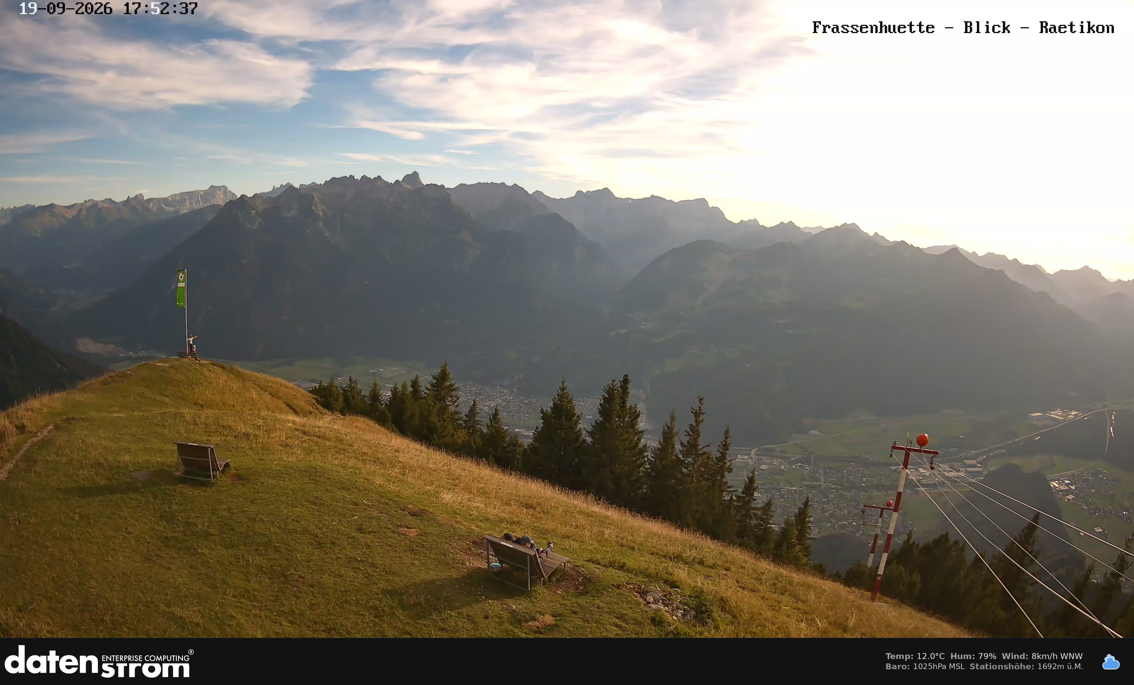 Bludenz - Frassen Hütte, Rätikon